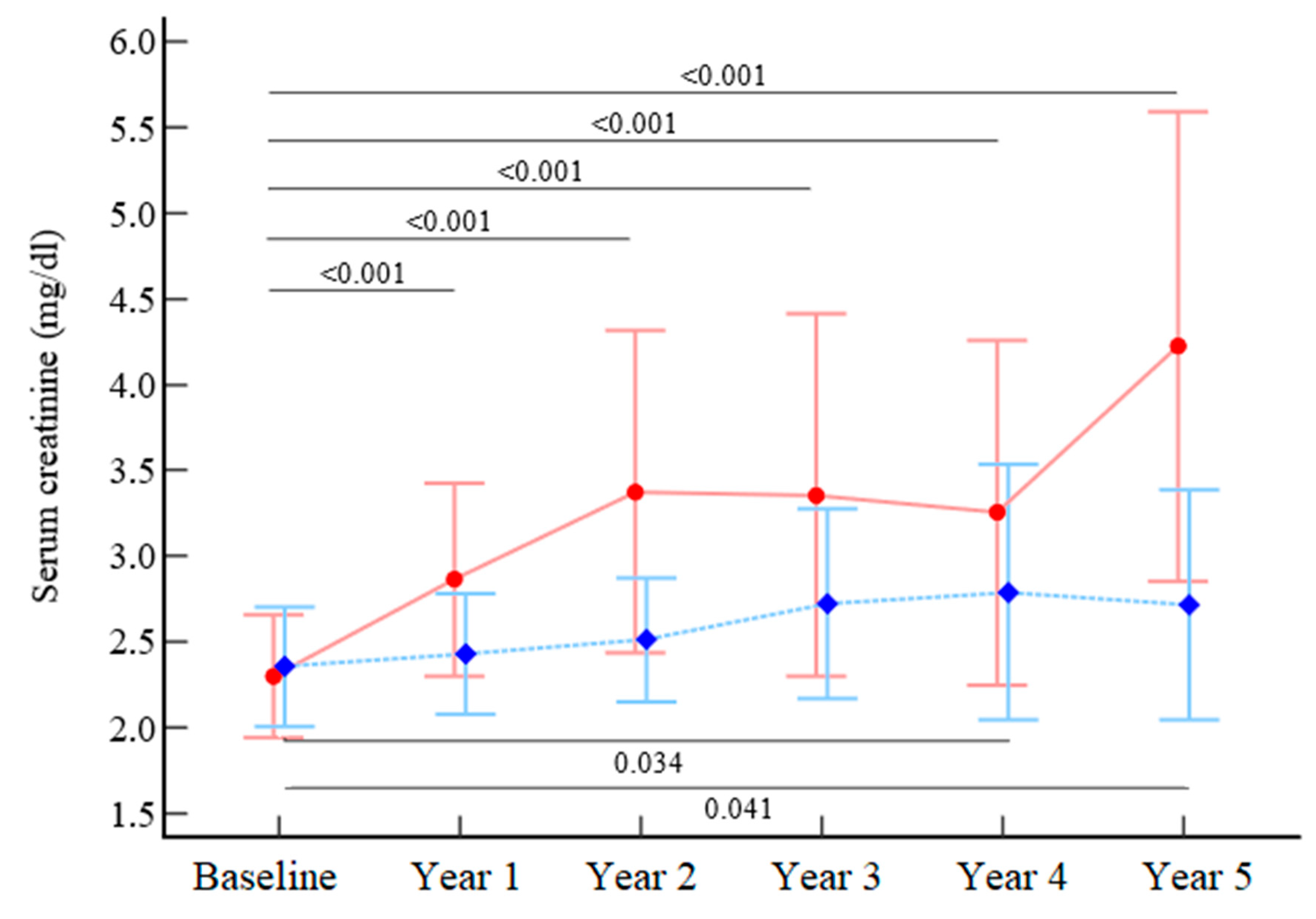 Metabolites 13 00056 g002