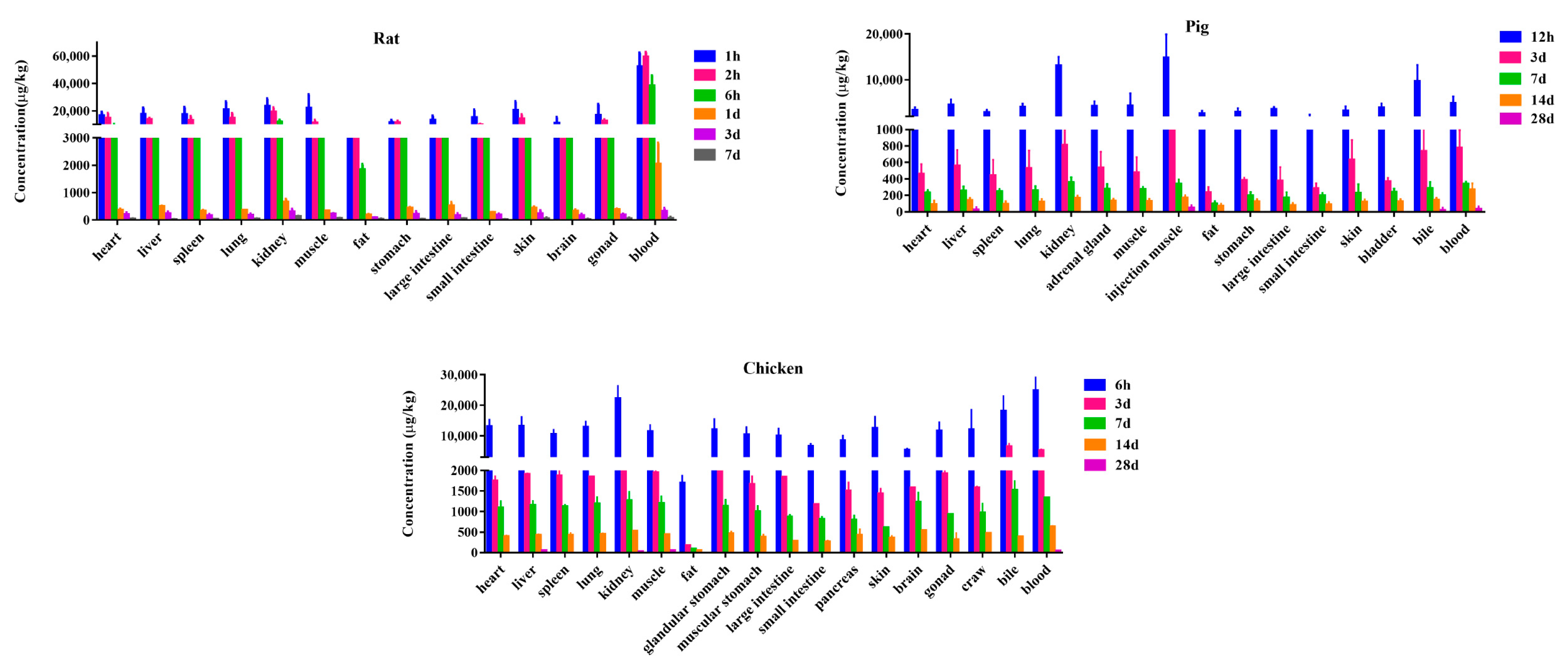 Metabolites 13 00057 g006 Metabolites 13 00057 g006