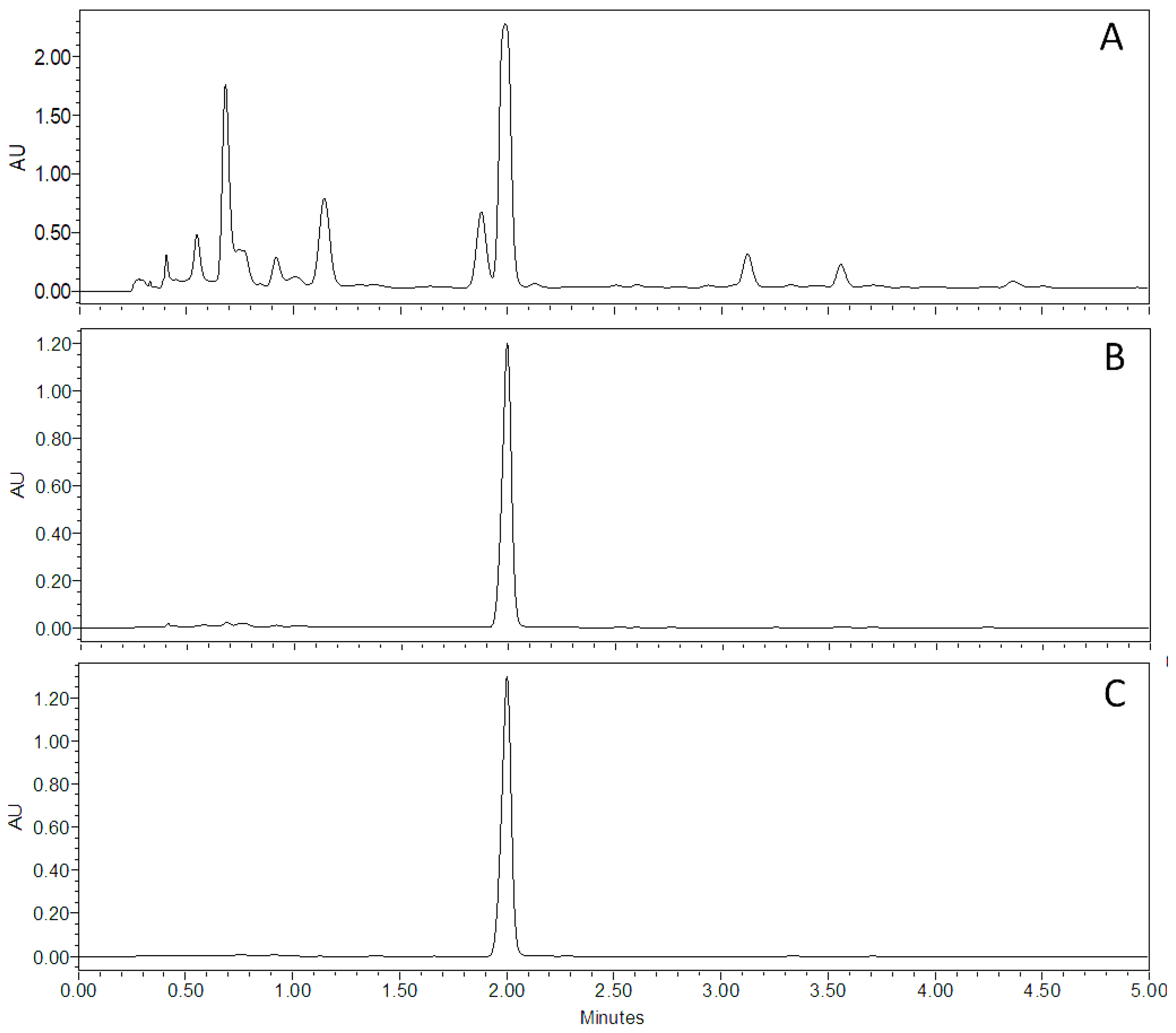 Metabolites 13 00059 g002