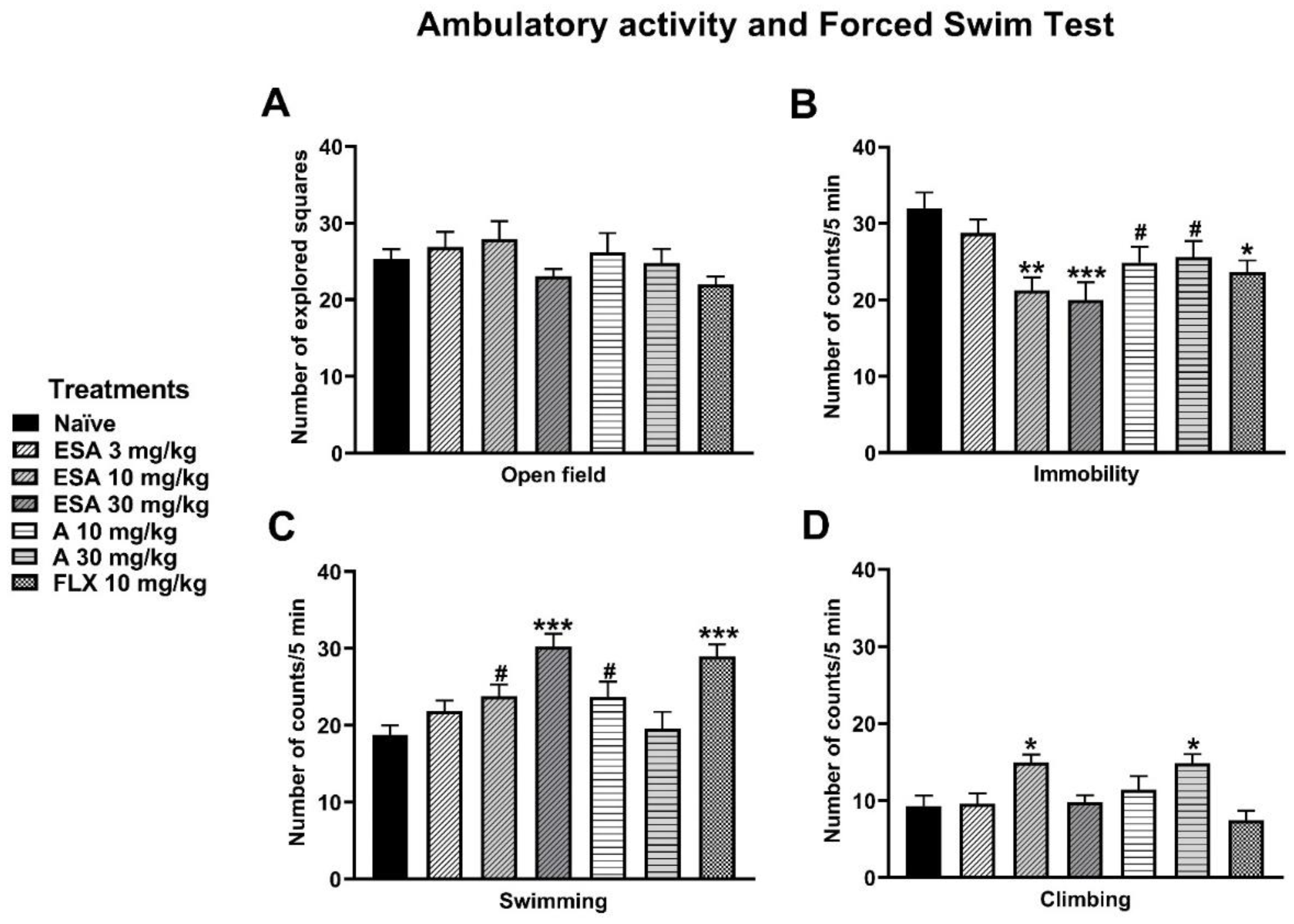 Metabolites 13 00059 g007