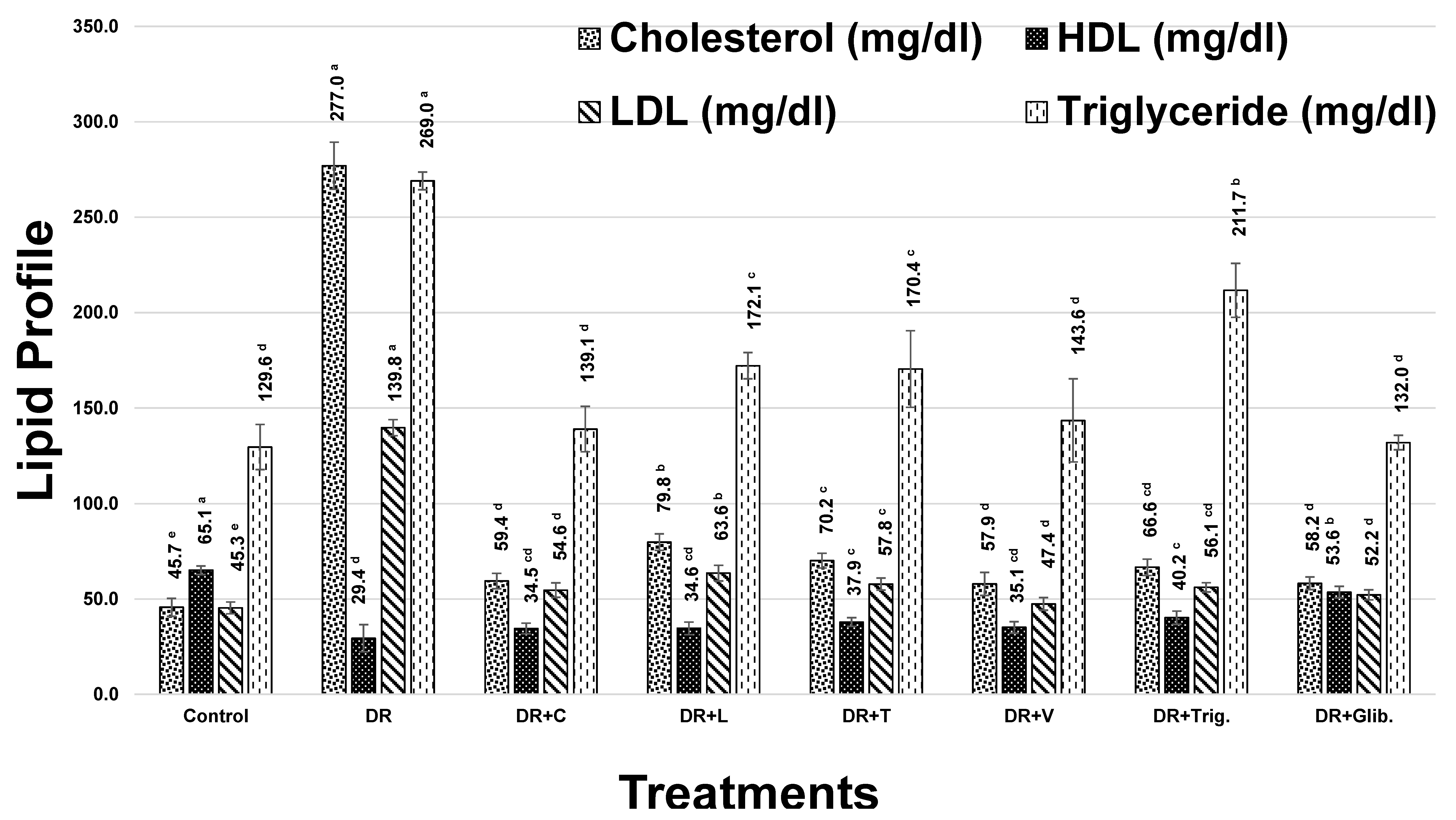 Metabolites 13 00063 g001