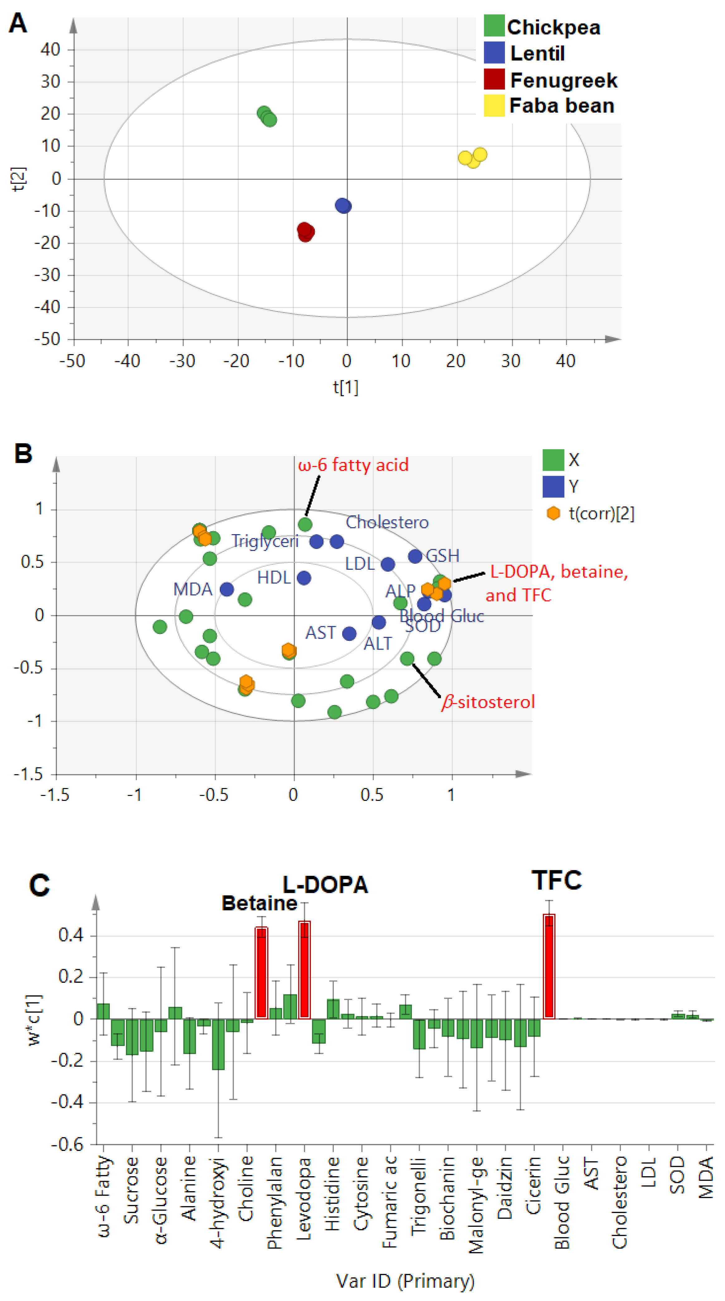 Metabolites 13 00063 g004