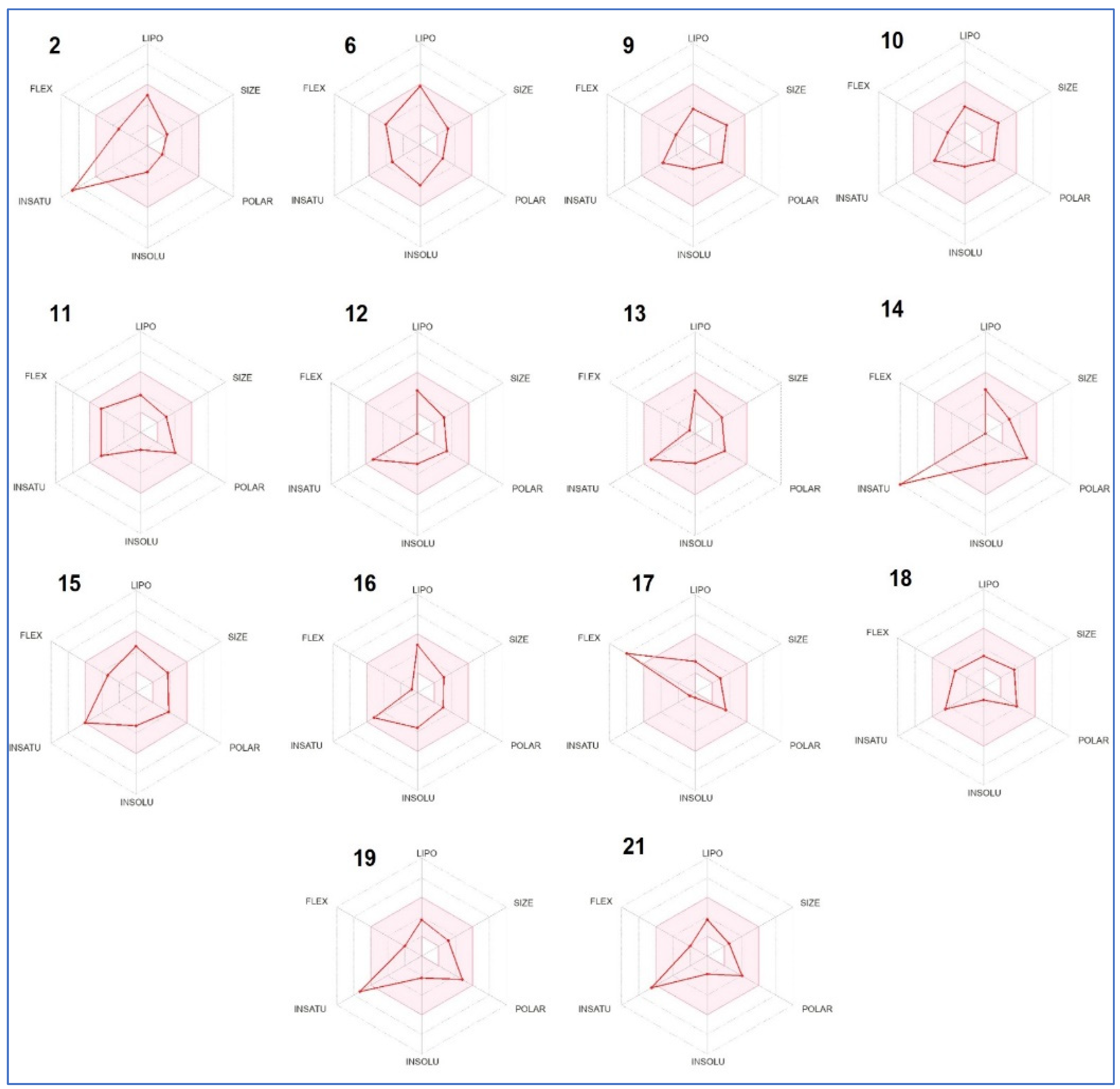 Metabolites 13 00064 g002