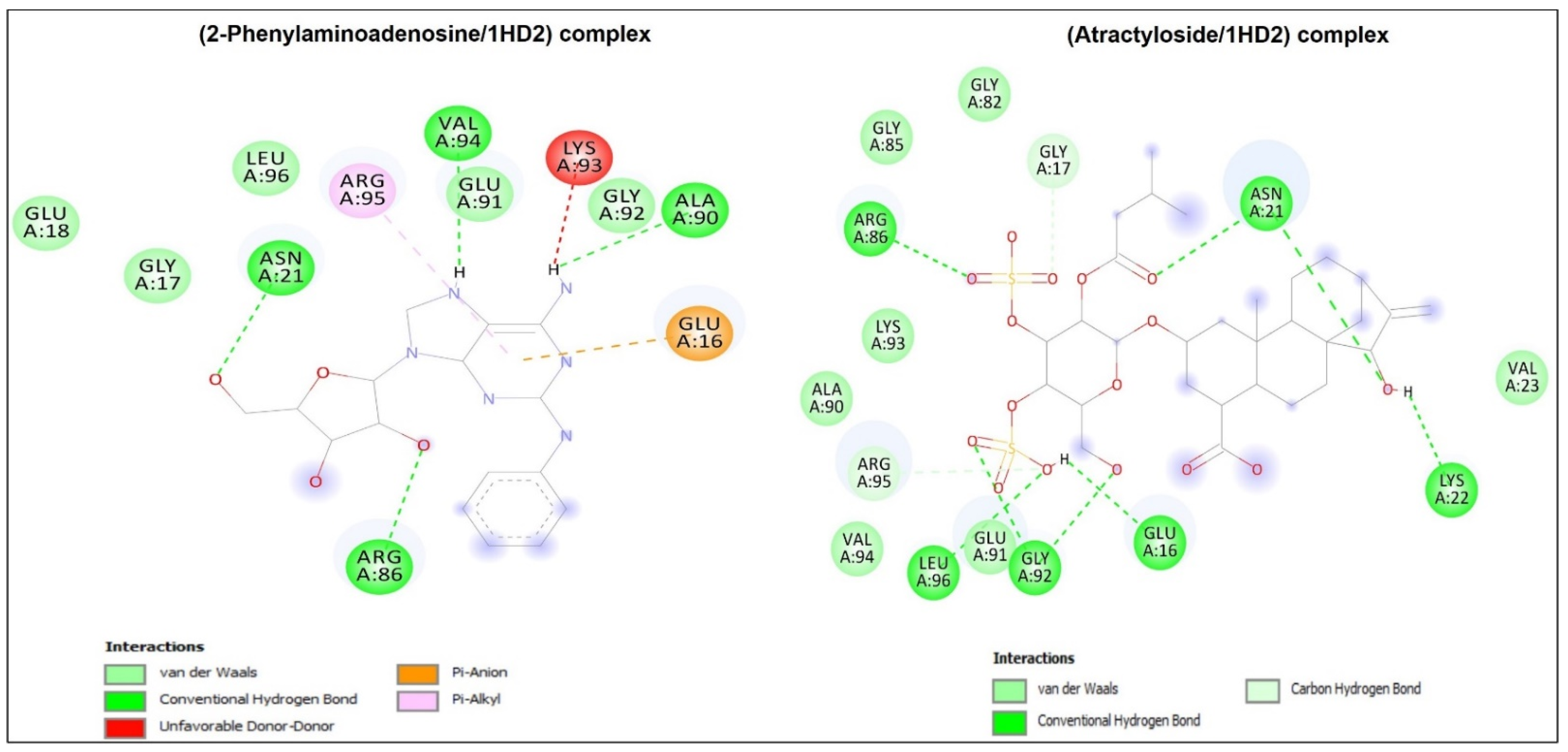 Metabolites 13 00064 g003a