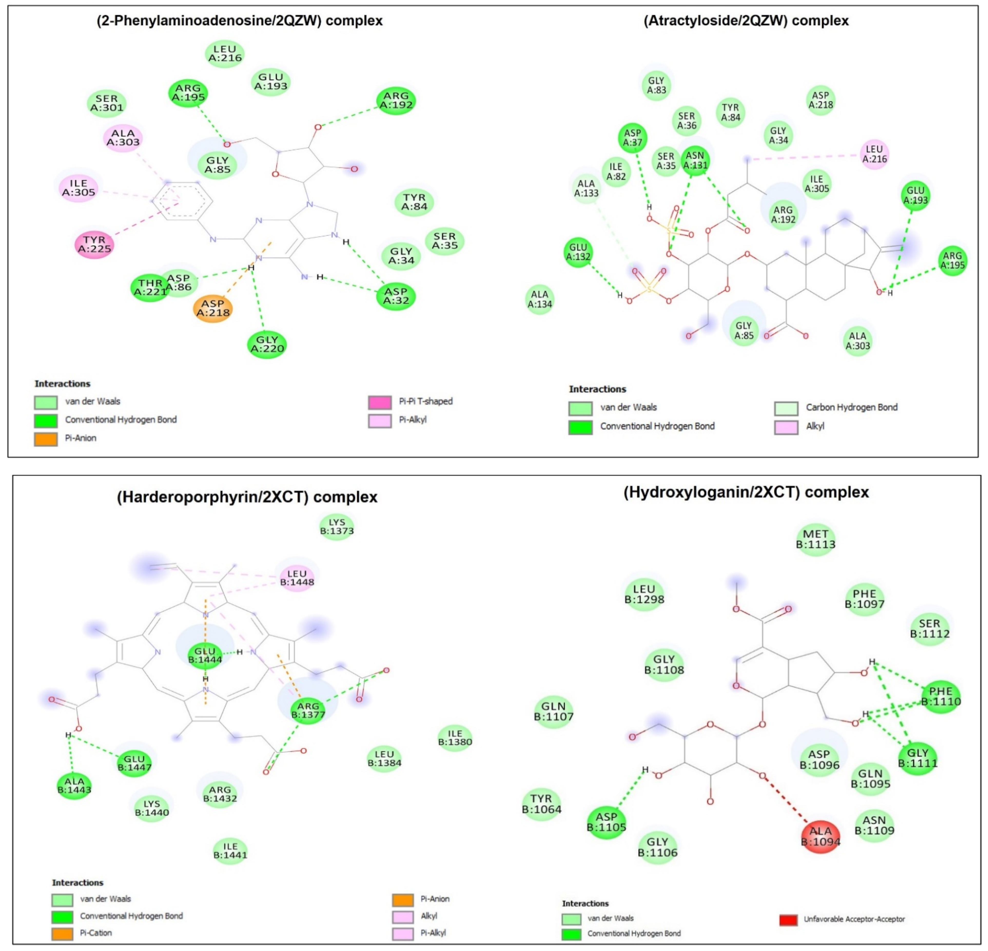 Metabolites 13 00064 g003b
