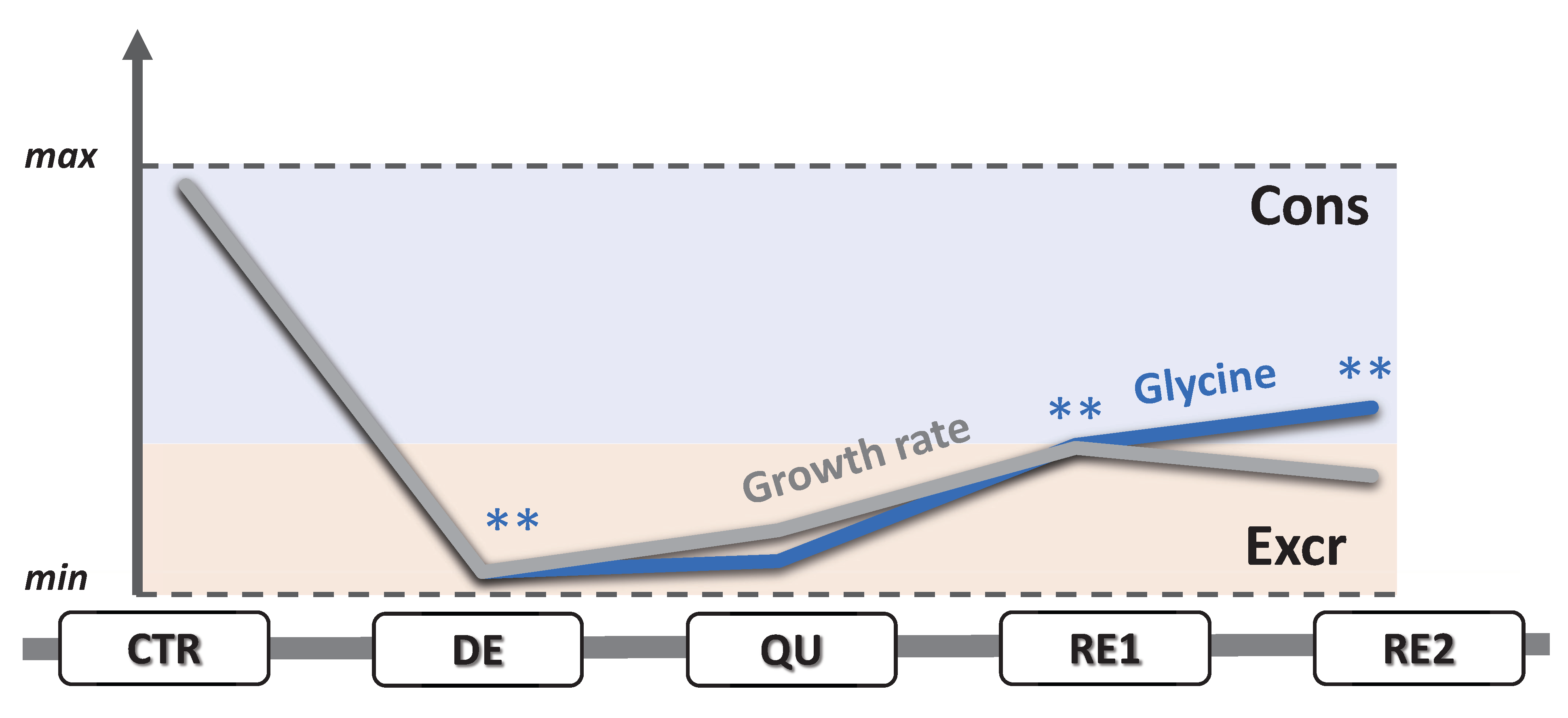 Metabolites 13 00065 g005