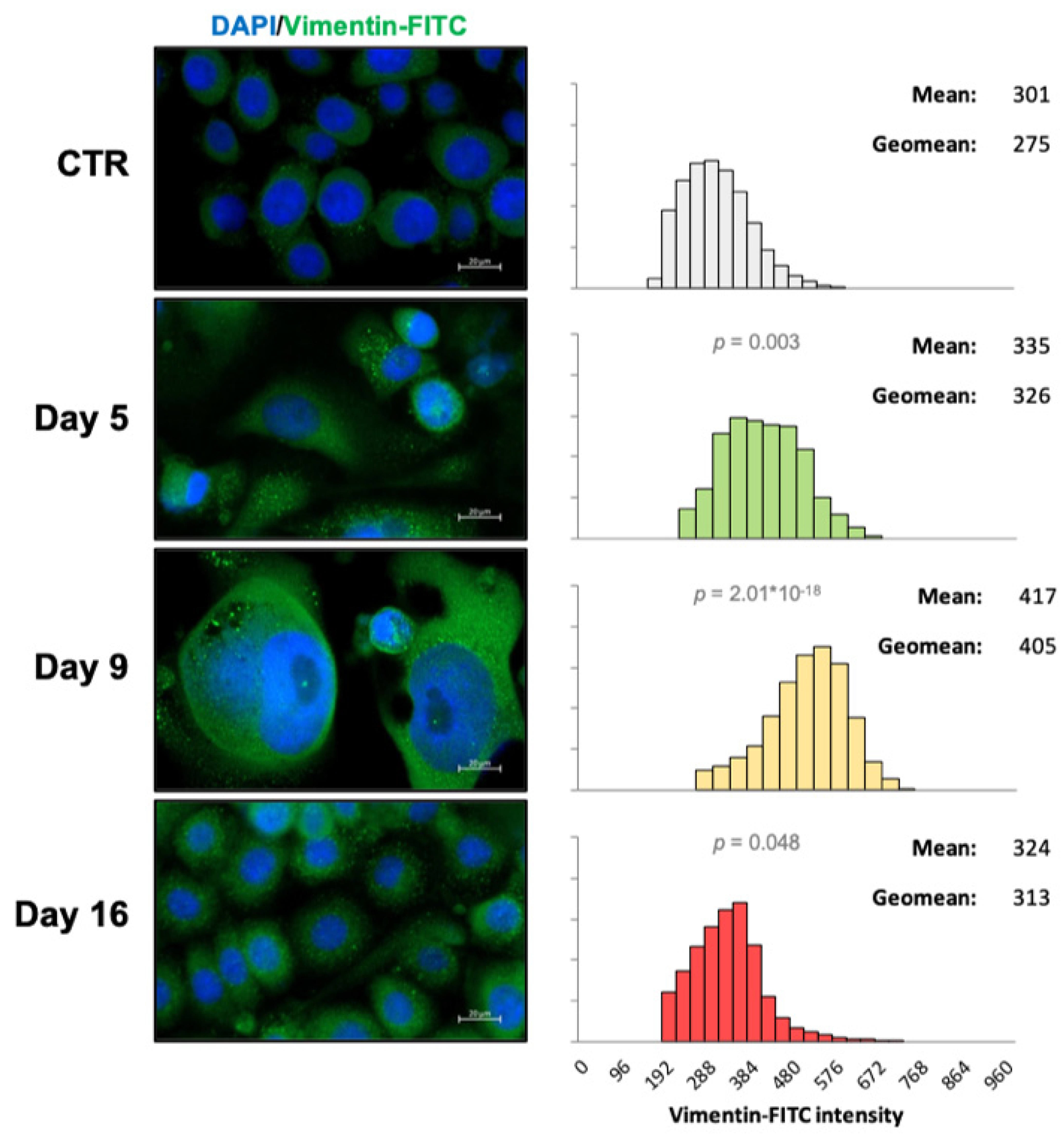 Metabolites 13 00065 g006
