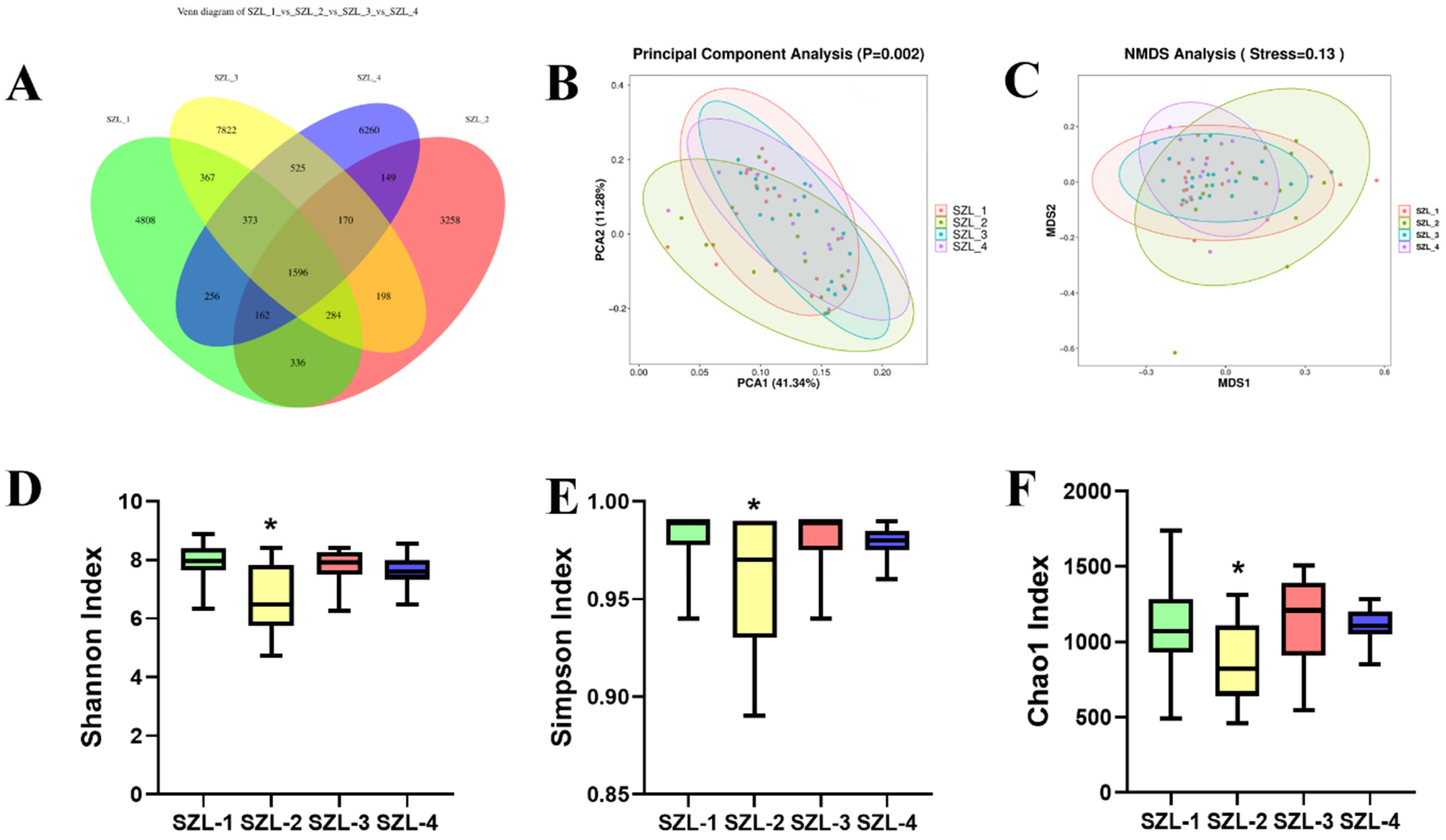 Metabolites 13 00068 g002 Metabolites 13 00068 g002