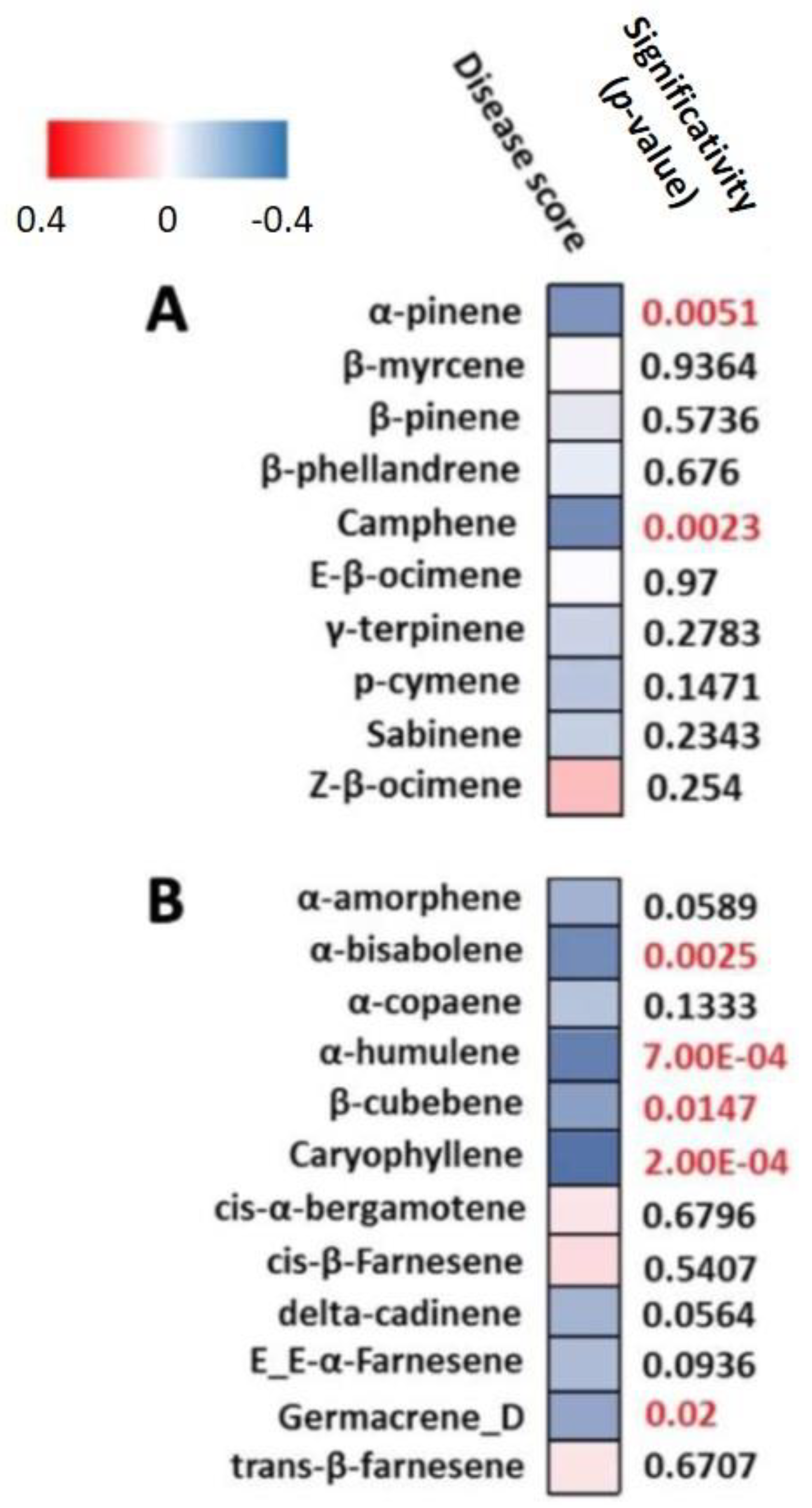 Metabolites 13 00071 g001 Metabolites 13 00071 g001
