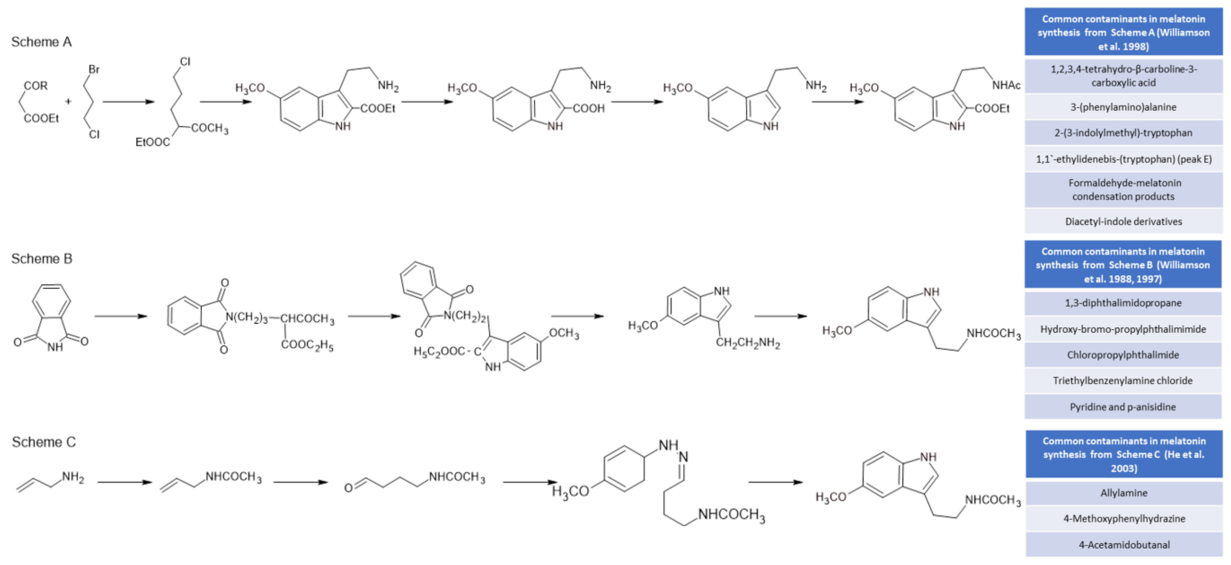 Metabolites 13 00072 g003