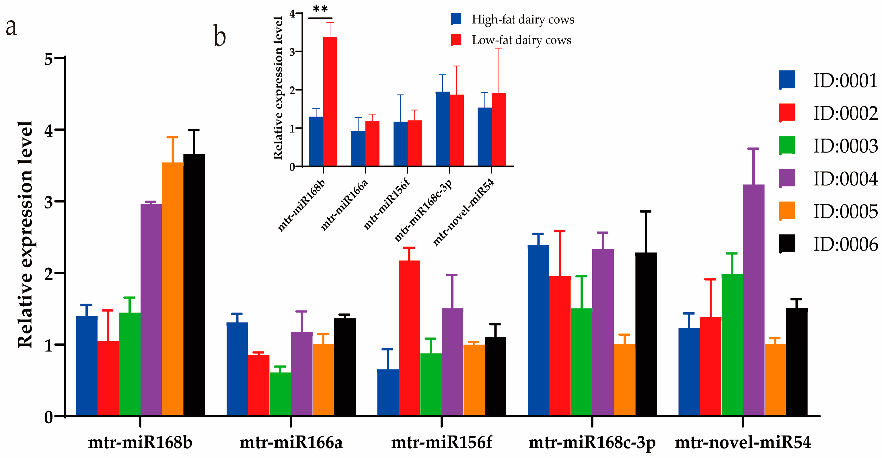 Metabolites 13 00076 g002