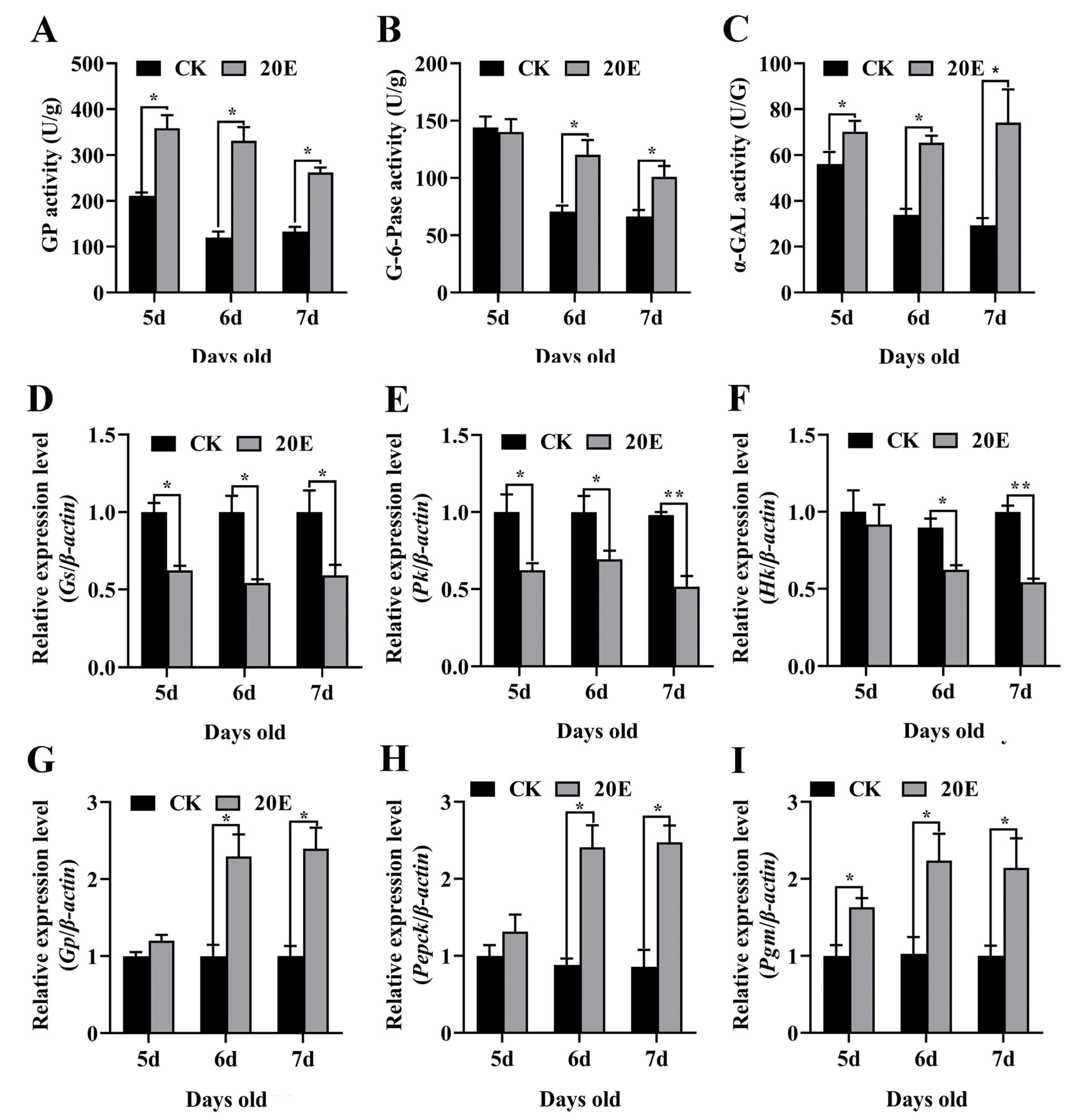 Metabolites 13 00080 g008