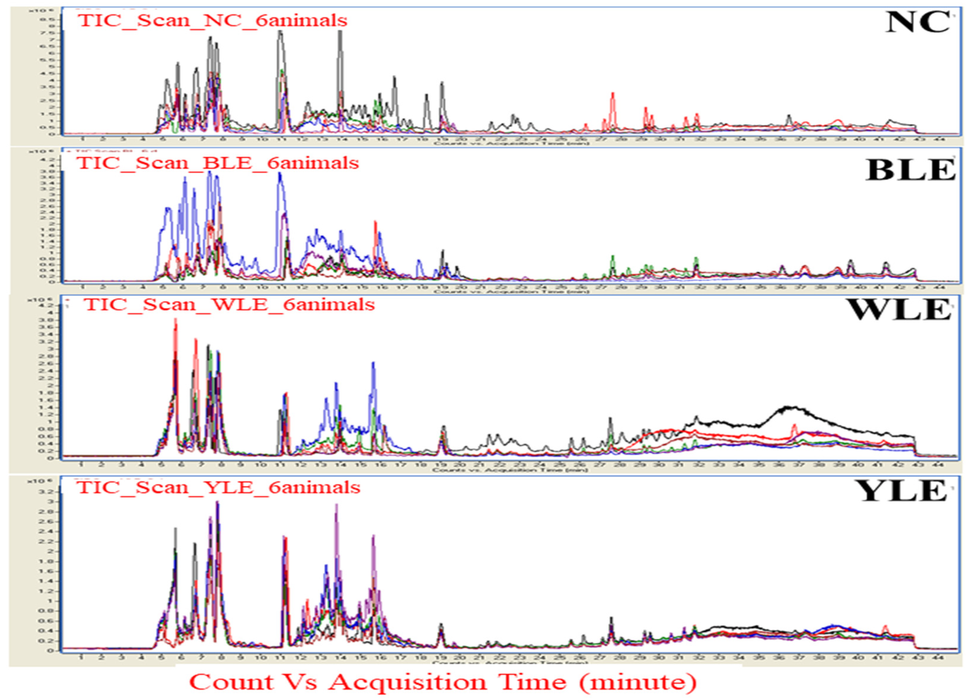 Metabolites 13 00081 g002 Metabolites 13 00081 g002