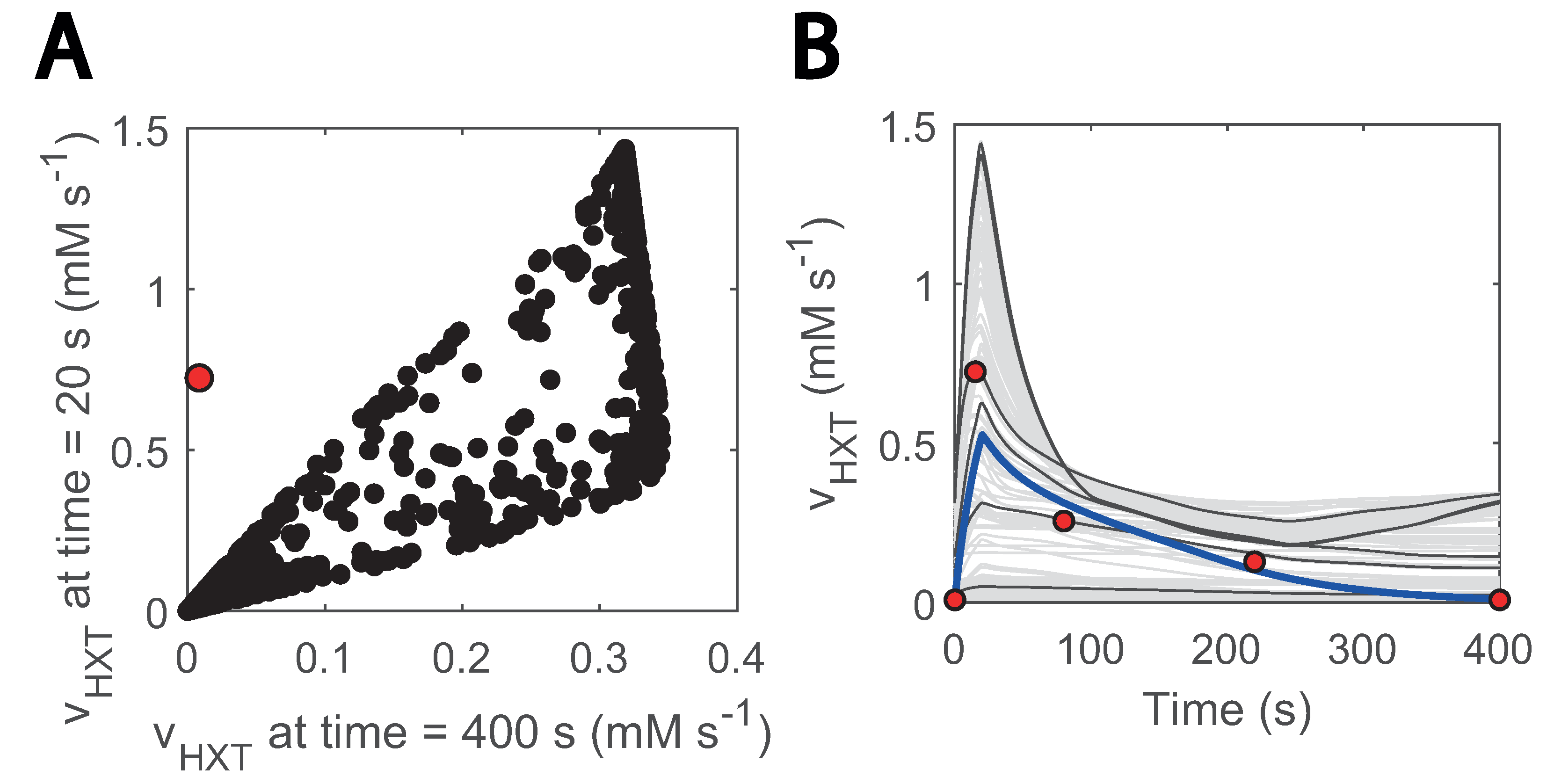 Metabolites 13 00088 g006
