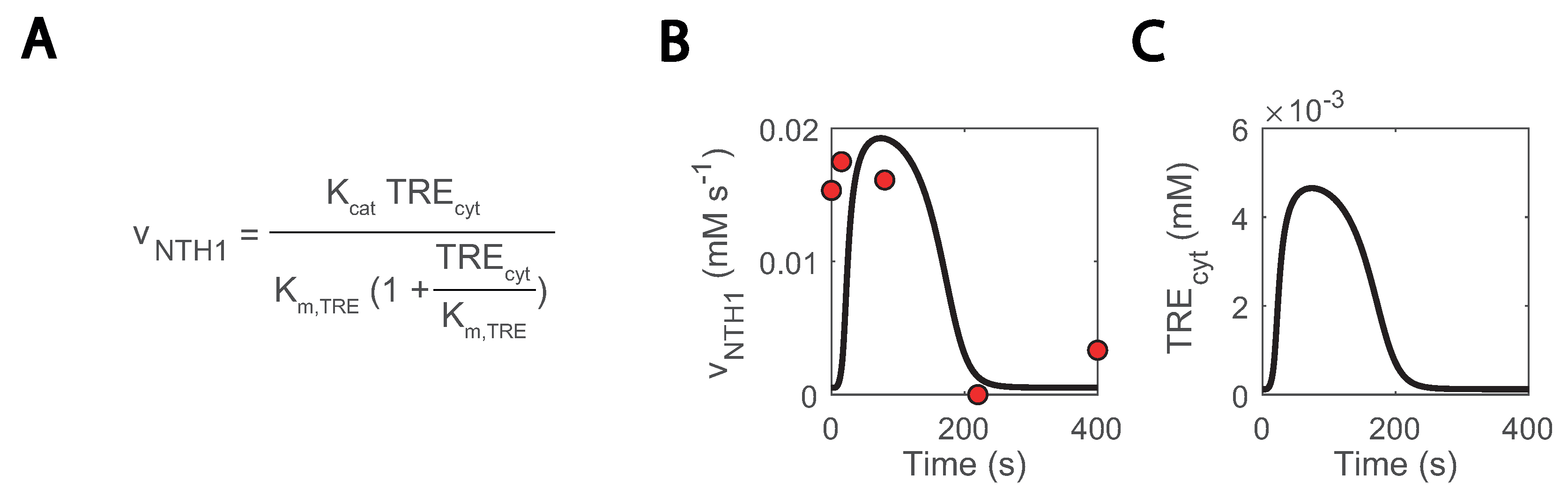 Metabolites 13 00088 g008