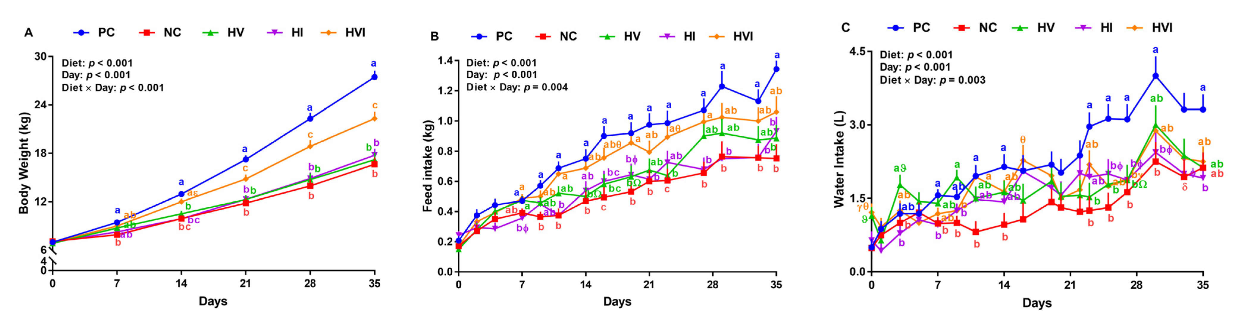 Metabolites 13 00089 g001