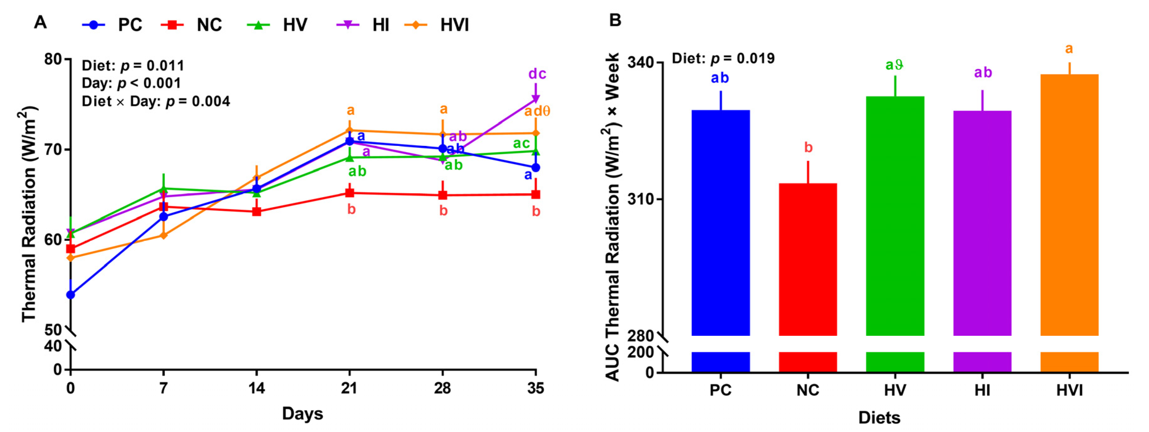 Metabolites 13 00089 g002