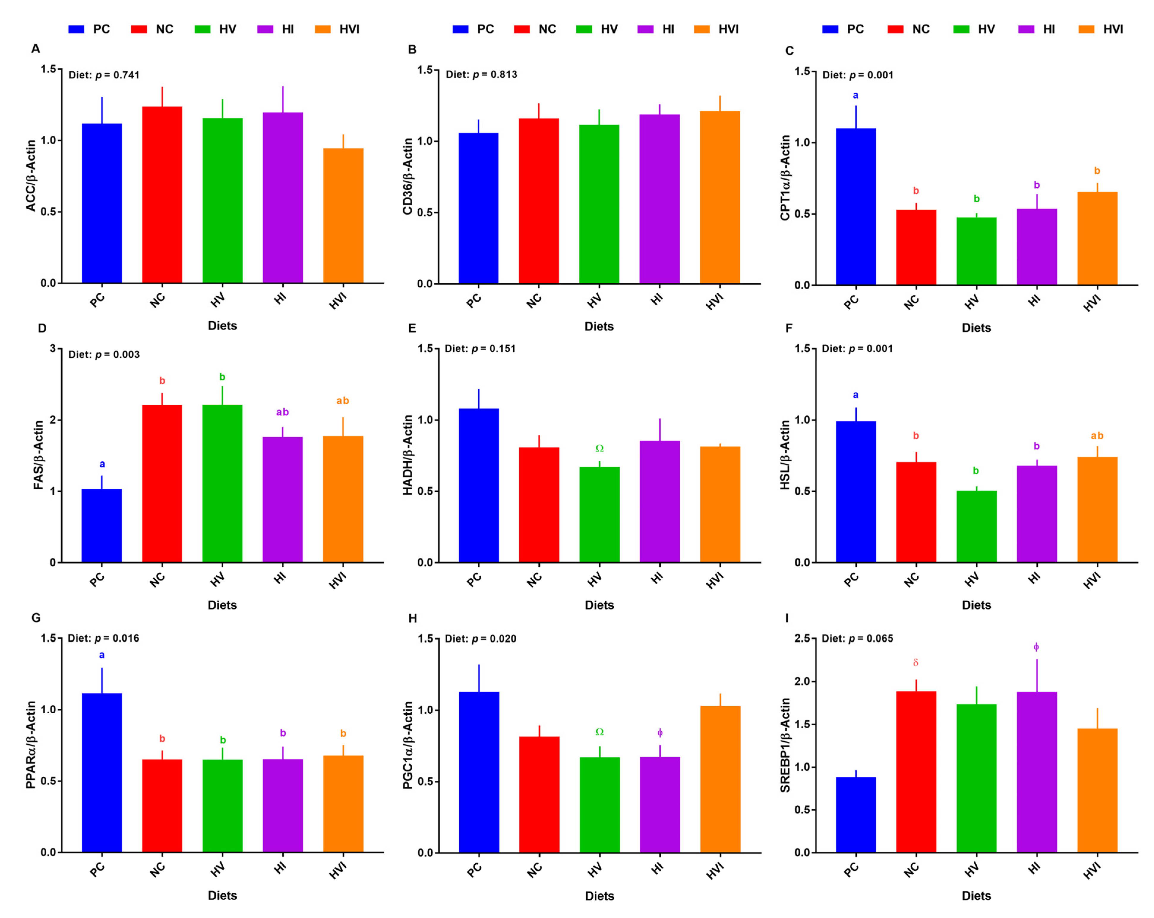 Metabolites 13 00089 g004