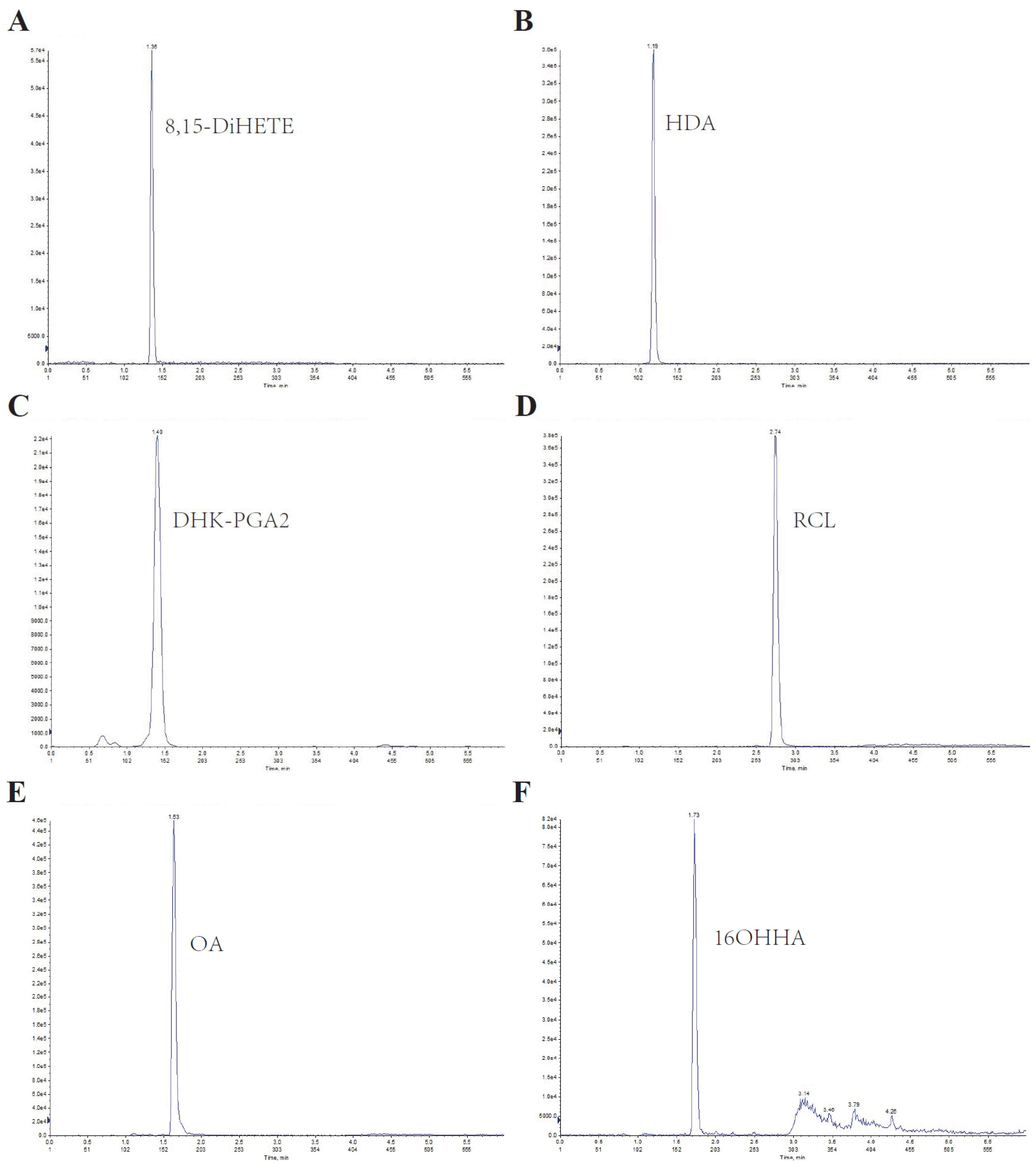 Metabolites 13 00090 g001 Metabolites 13 00090 g001