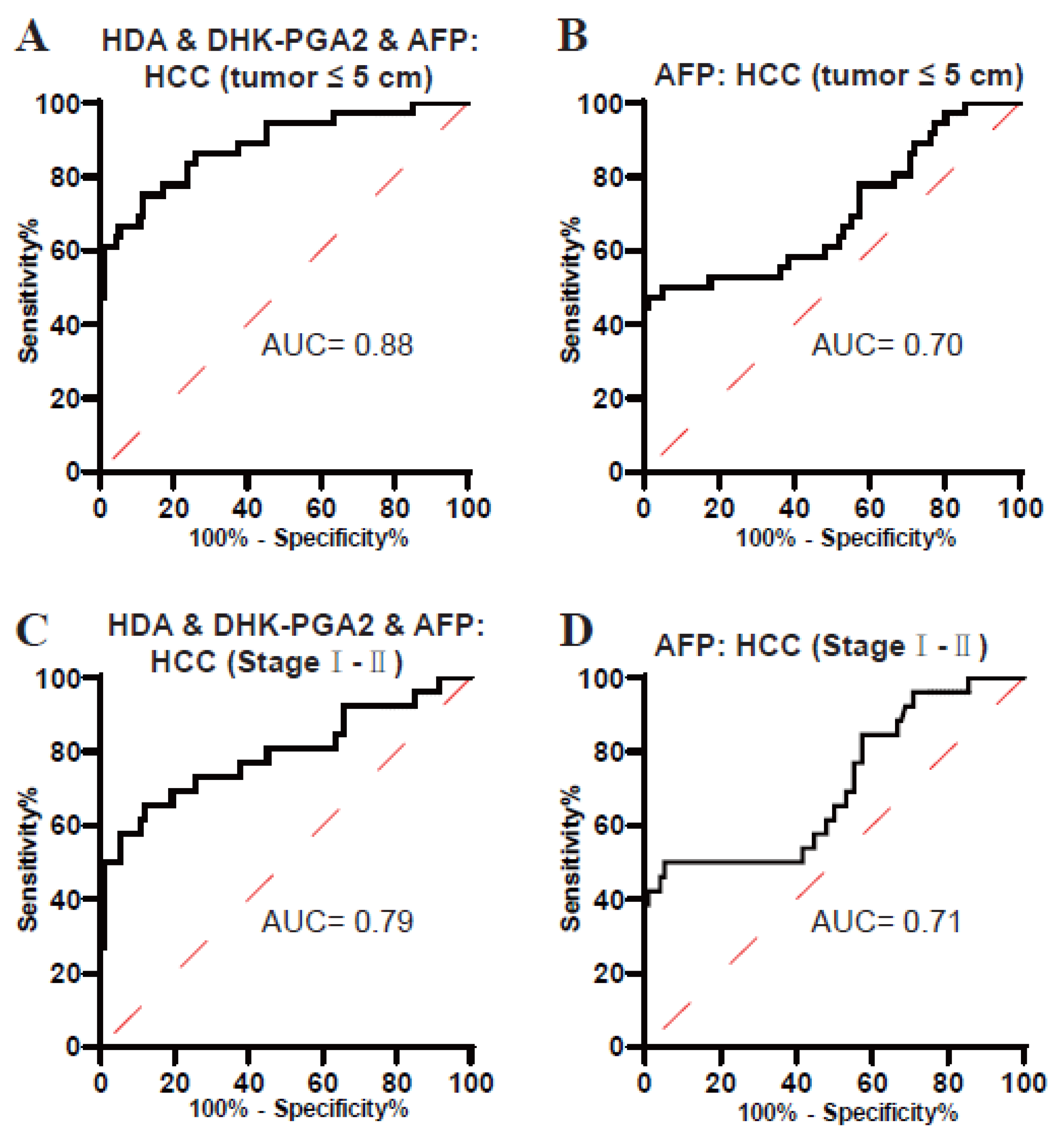 Metabolites 13 00090 g005 Metabolites 13 00090 g005