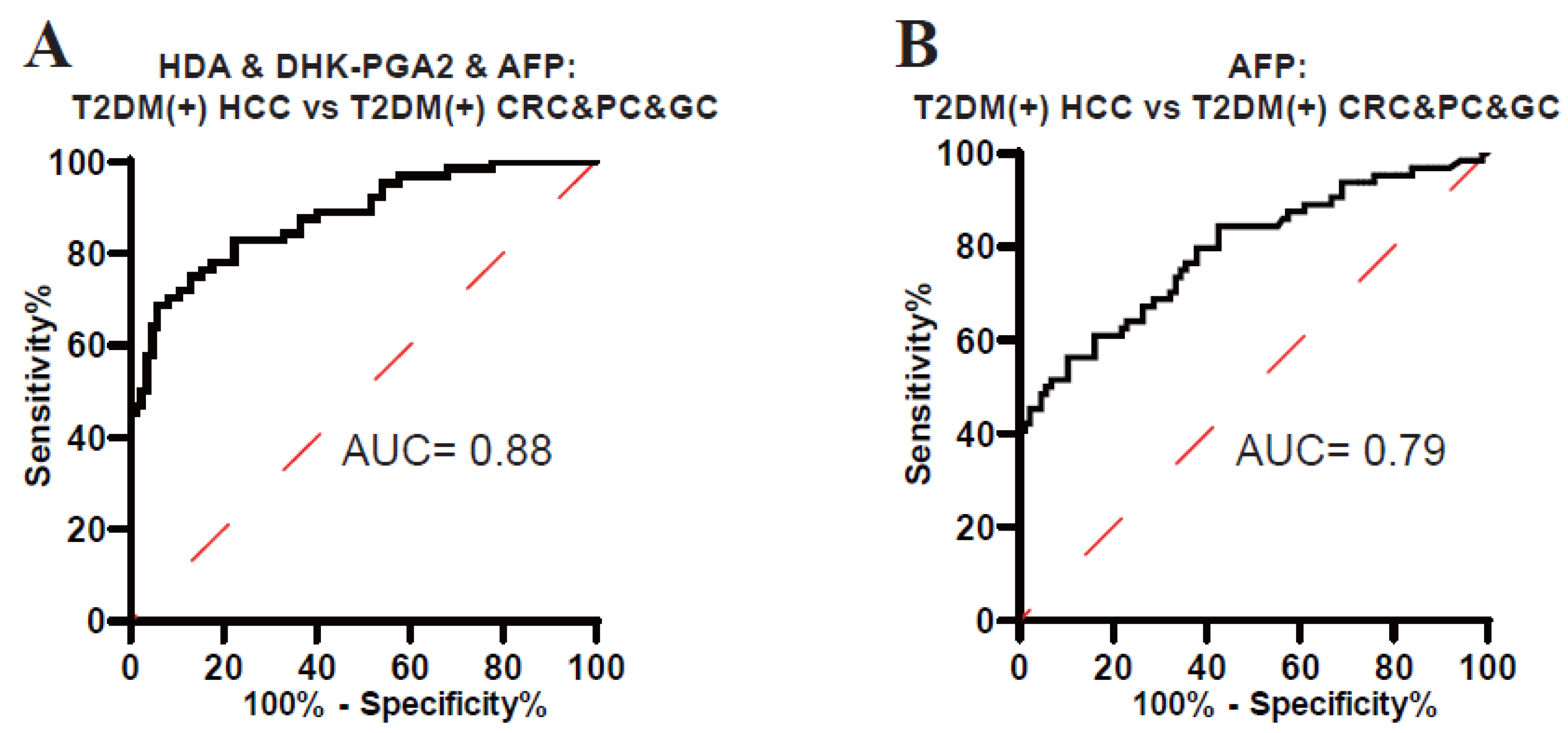 Metabolites 13 00090 g006 Metabolites 13 00090 g006