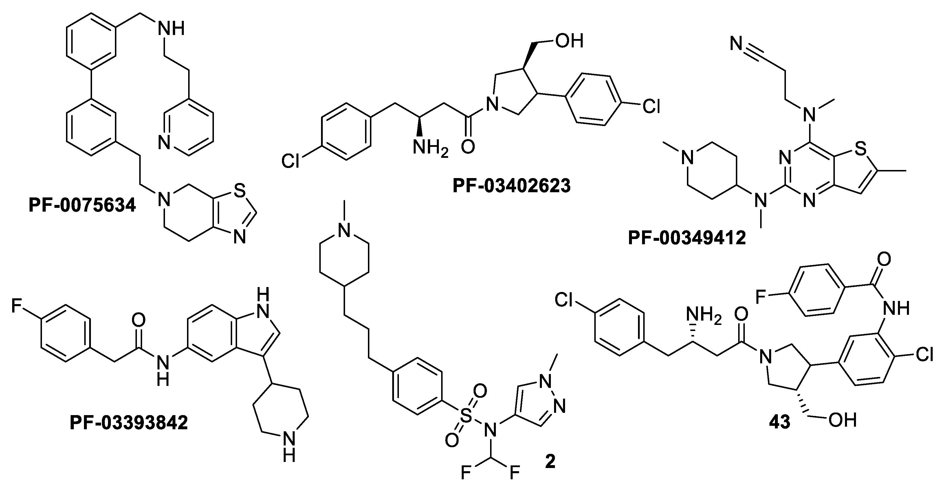 Metabolites 13 00093 g001