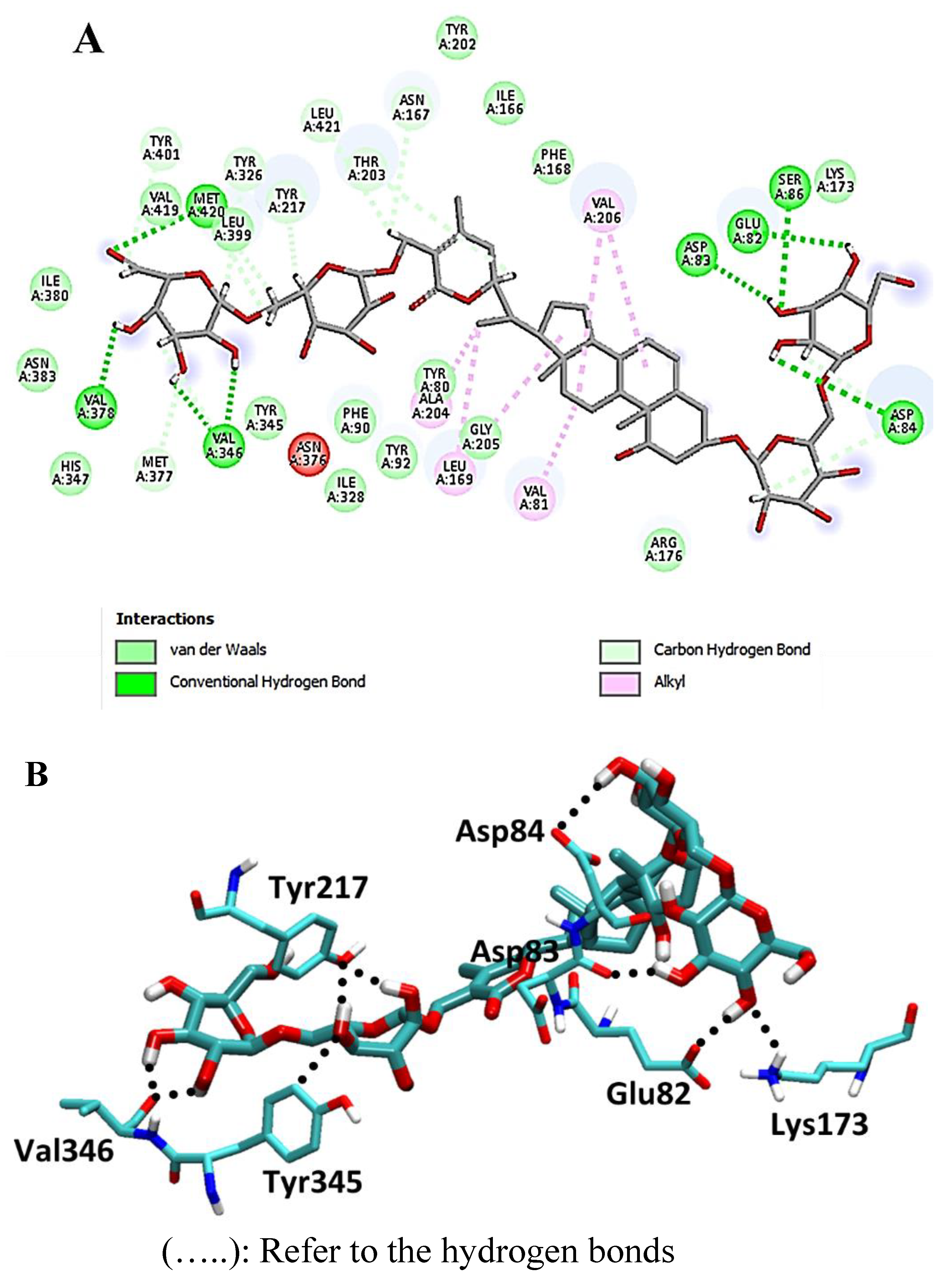 Metabolites 13 00093 g007