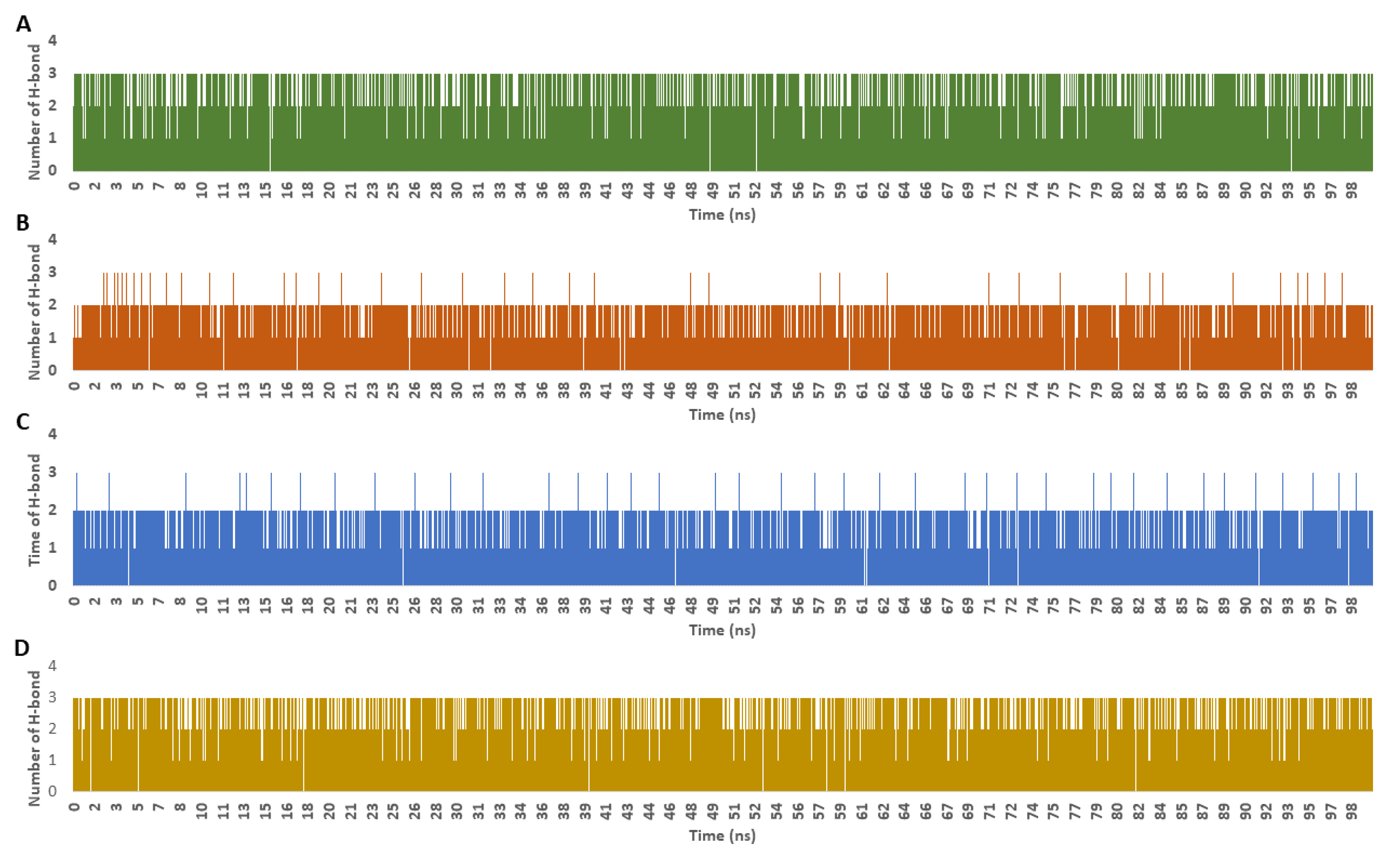 Metabolites 13 00093 g009