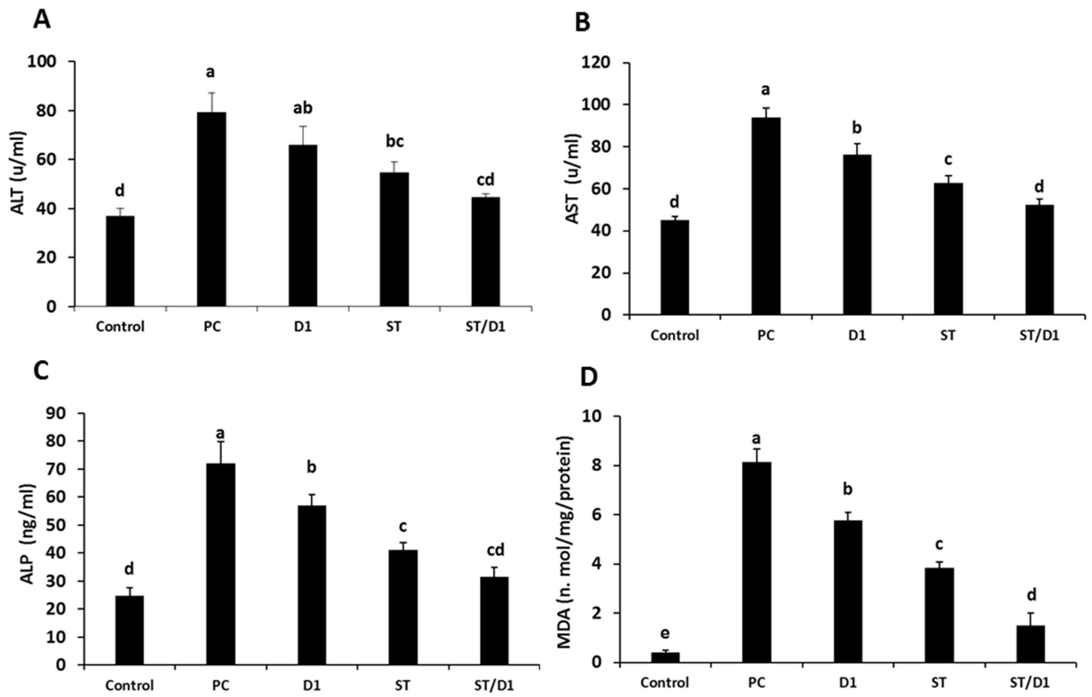 Metabolites 13 00094 g003