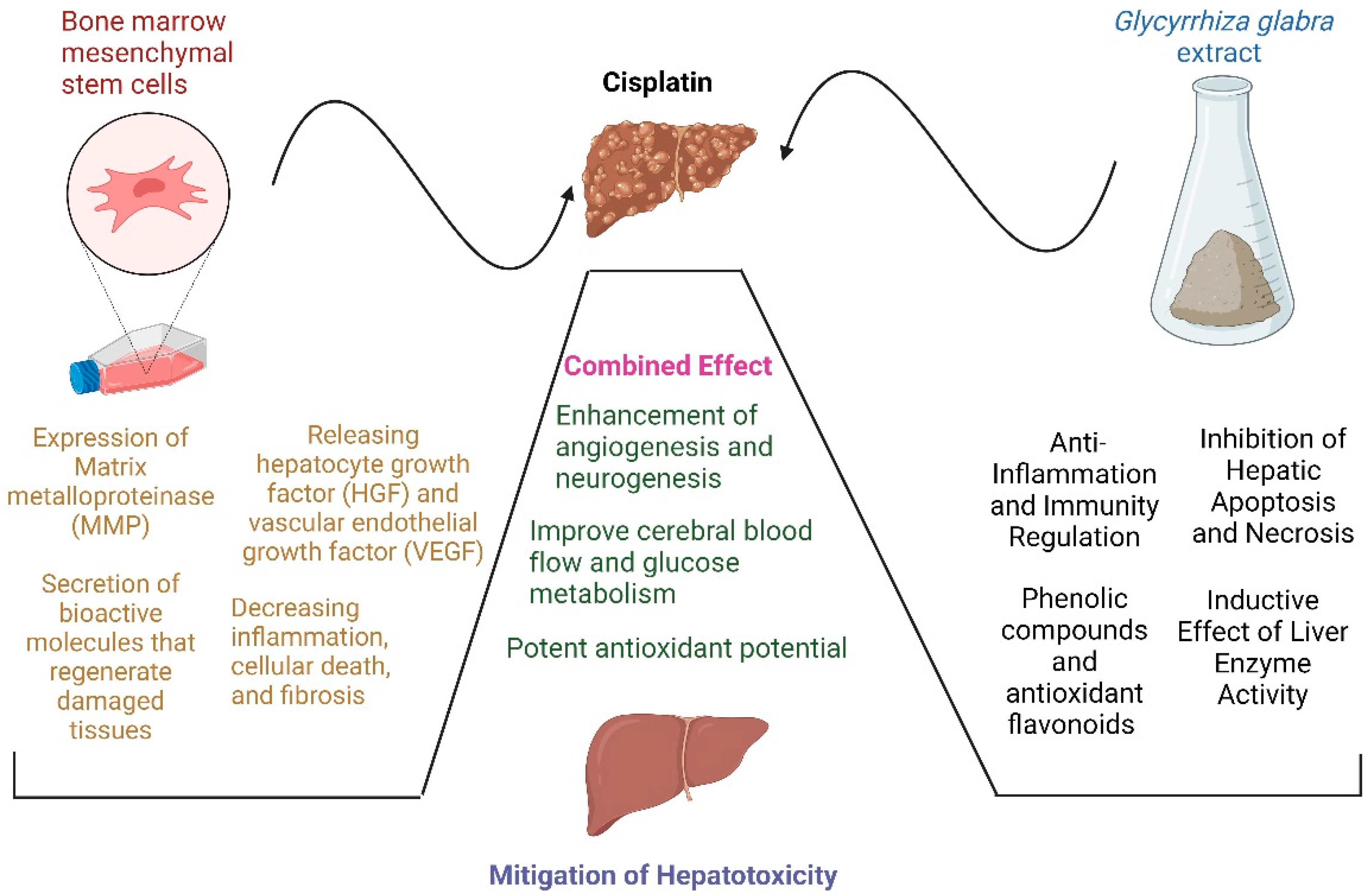 Metabolites 13 00094 g006