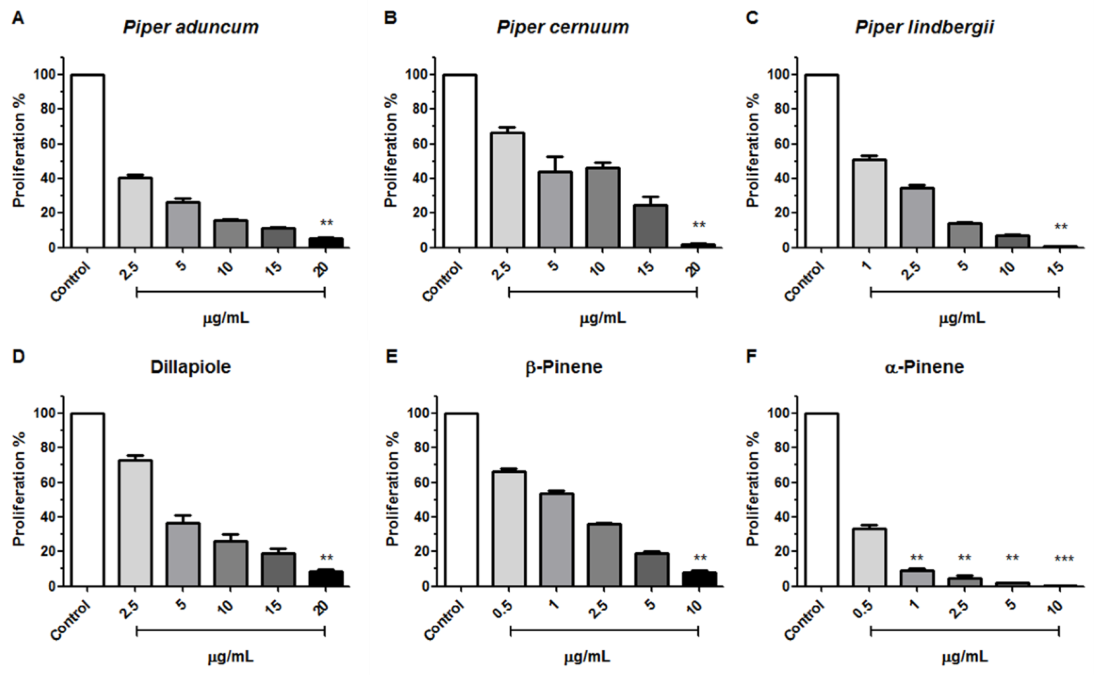 Metabolites 13 00095 g002