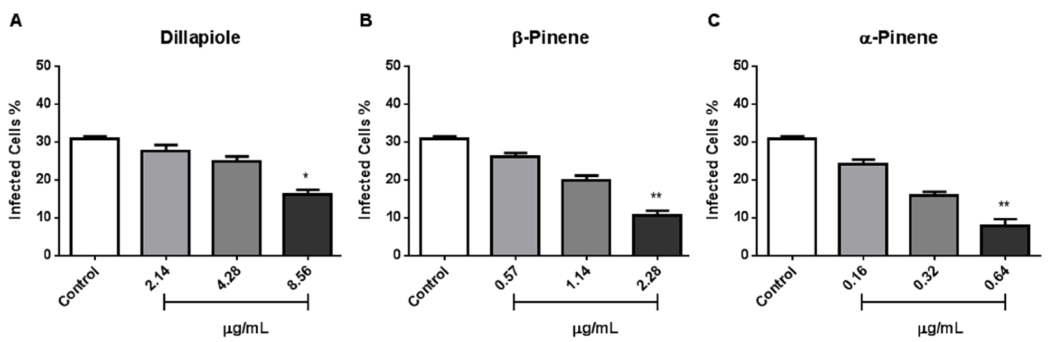 Metabolites 13 00095 g004