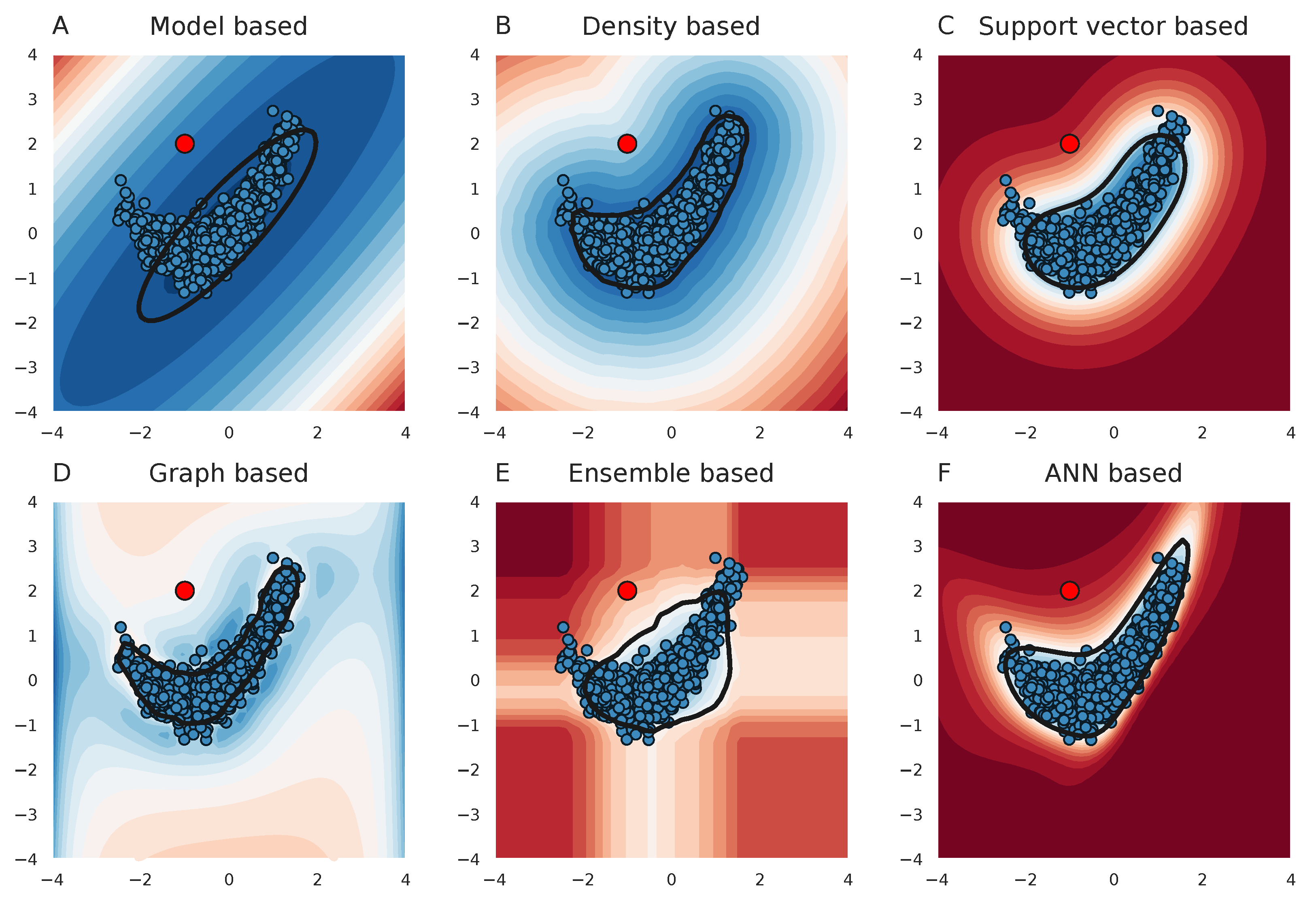 Metabolites 13 00097 g001