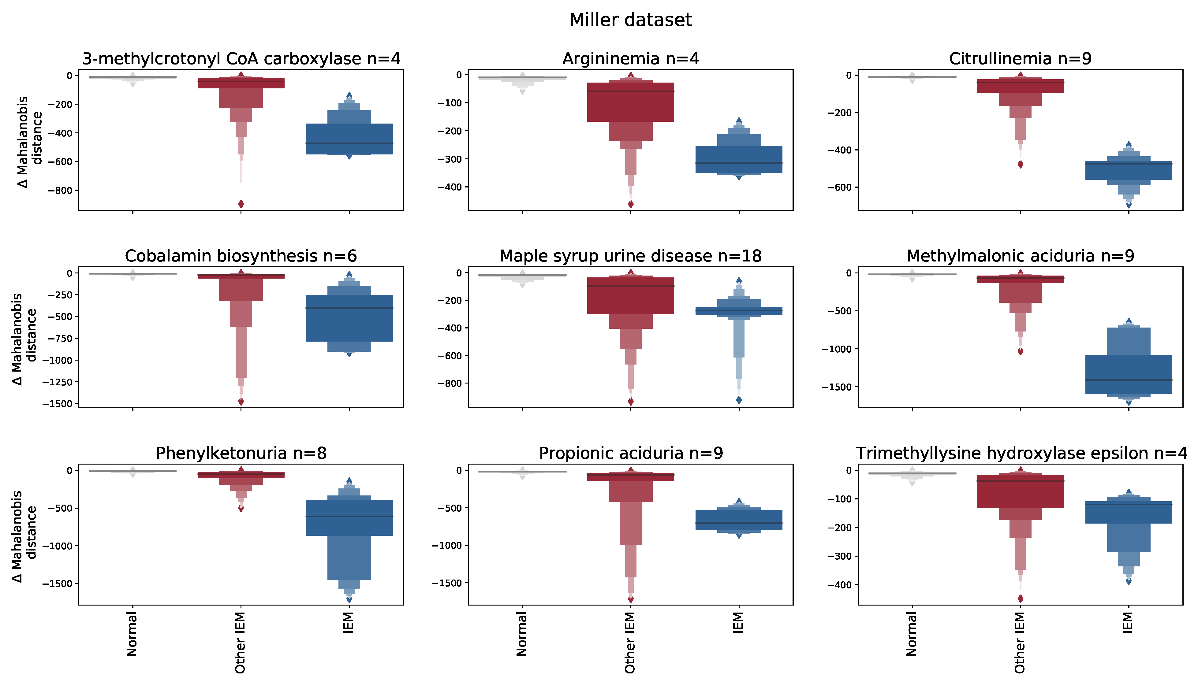 Metabolites 13 00097 g003