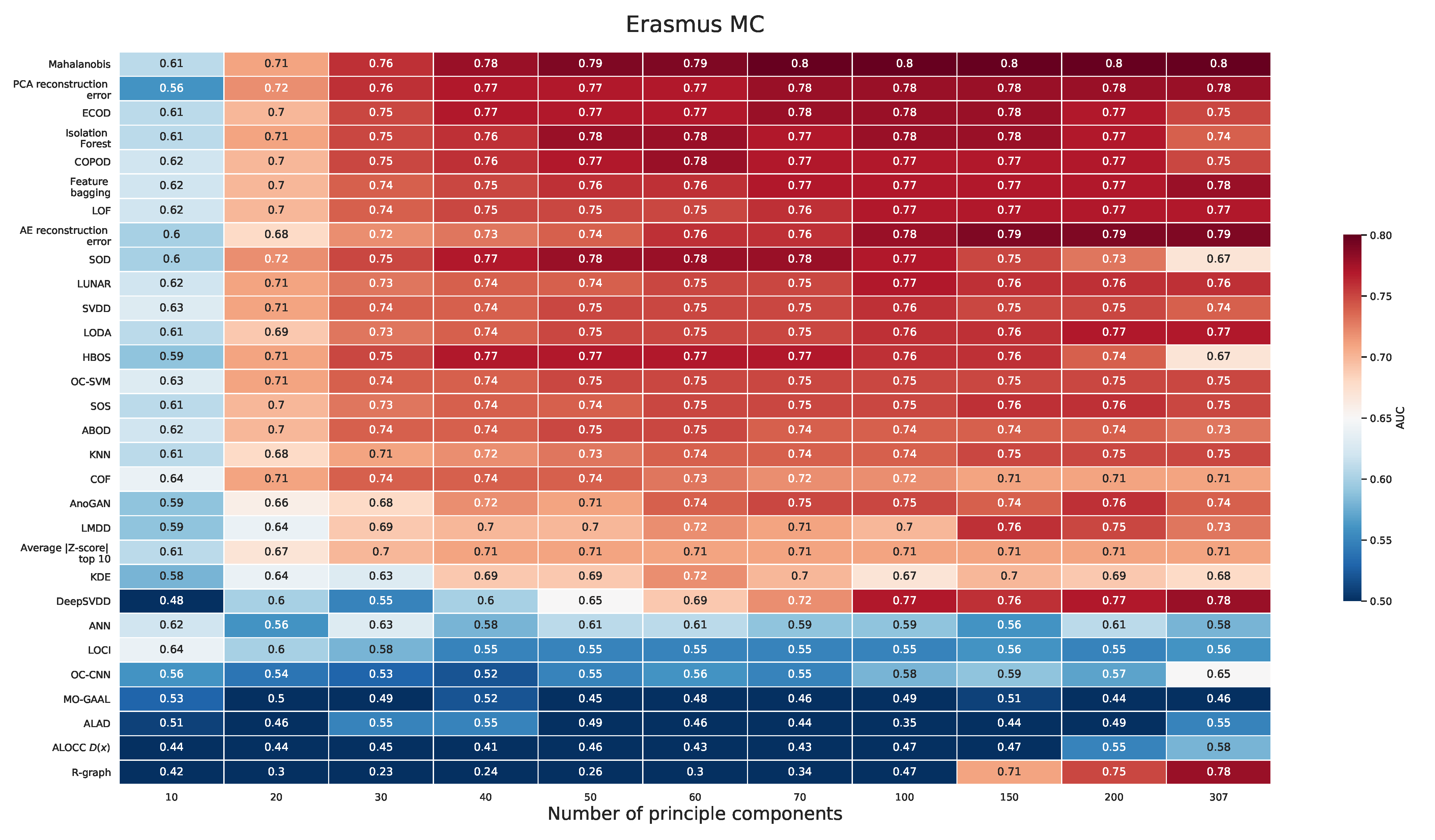 Metabolites 13 00097 g0a1
