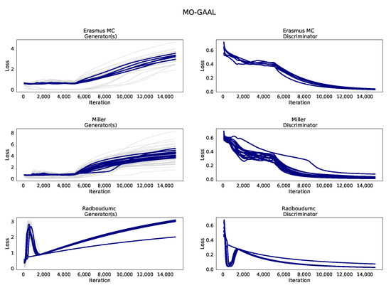 Metabolites 13 00097 g0a10