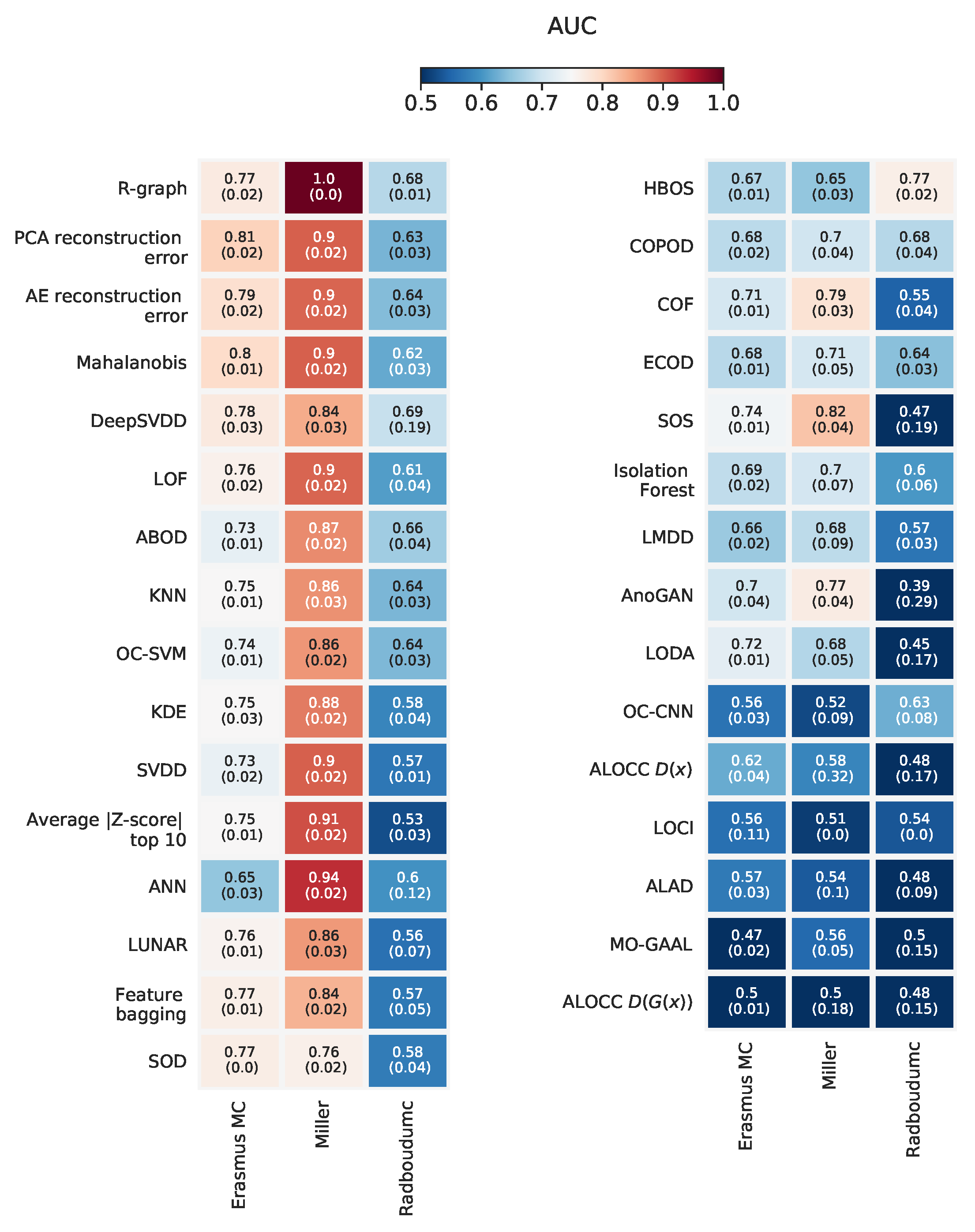 Metabolites 13 00097 g0a11