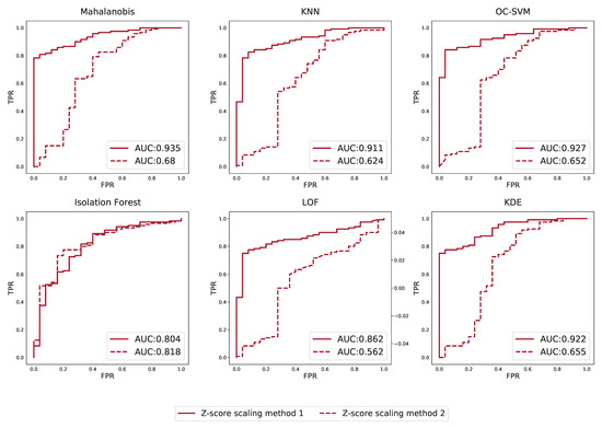 Metabolites 13 00097 g0a12