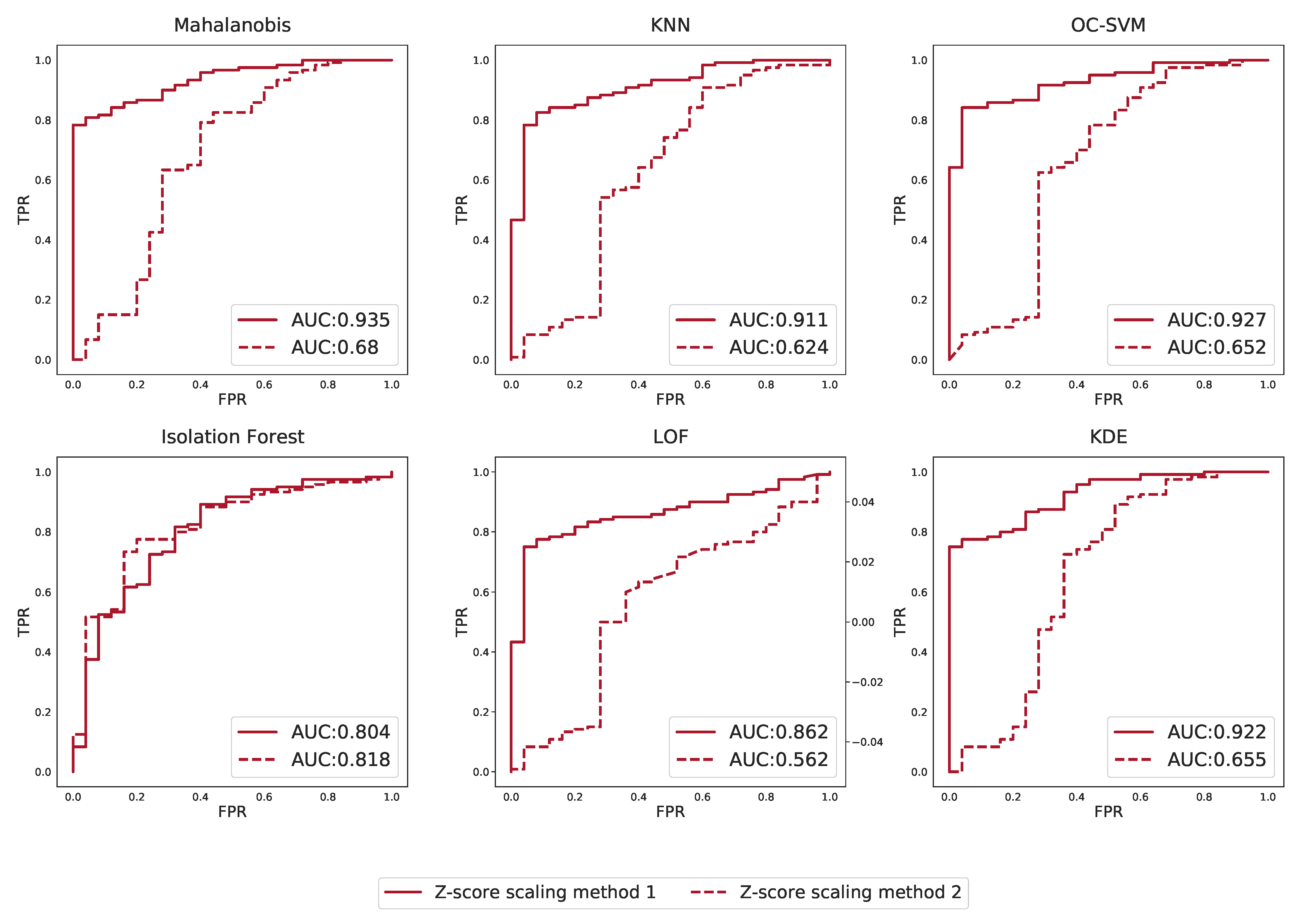 Metabolites 13 00097 g0a12