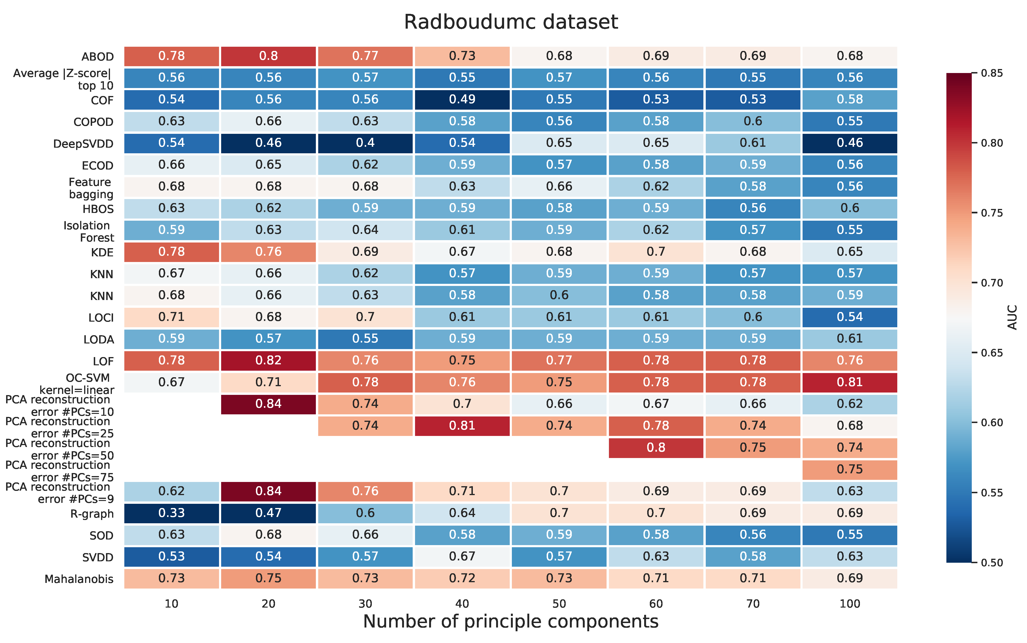 Metabolites 13 00097 g0a2