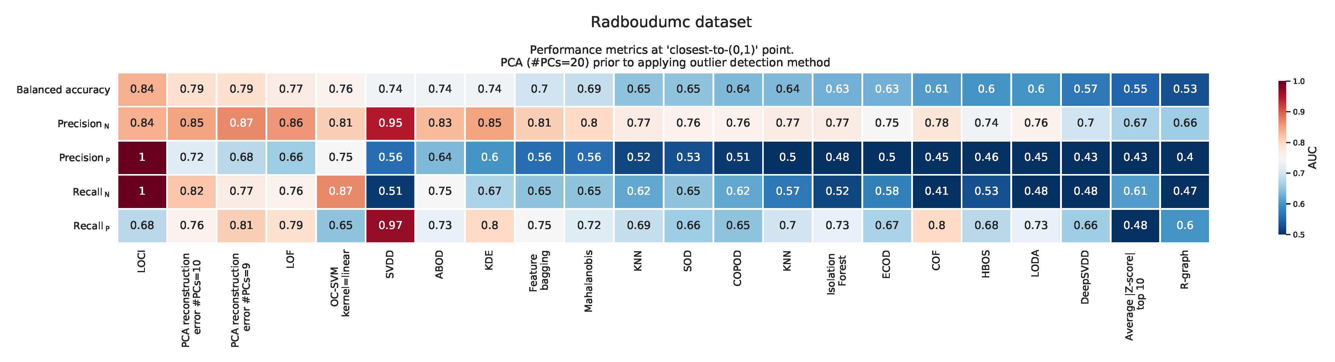 Metabolites 13 00097 g0a3
