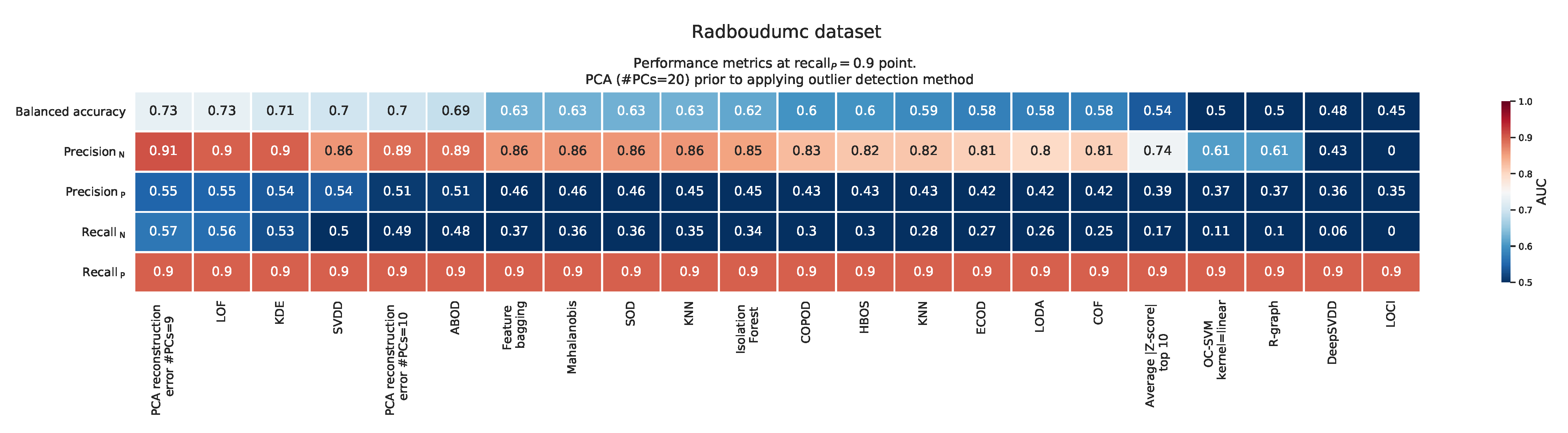 Metabolites 13 00097 g0a4