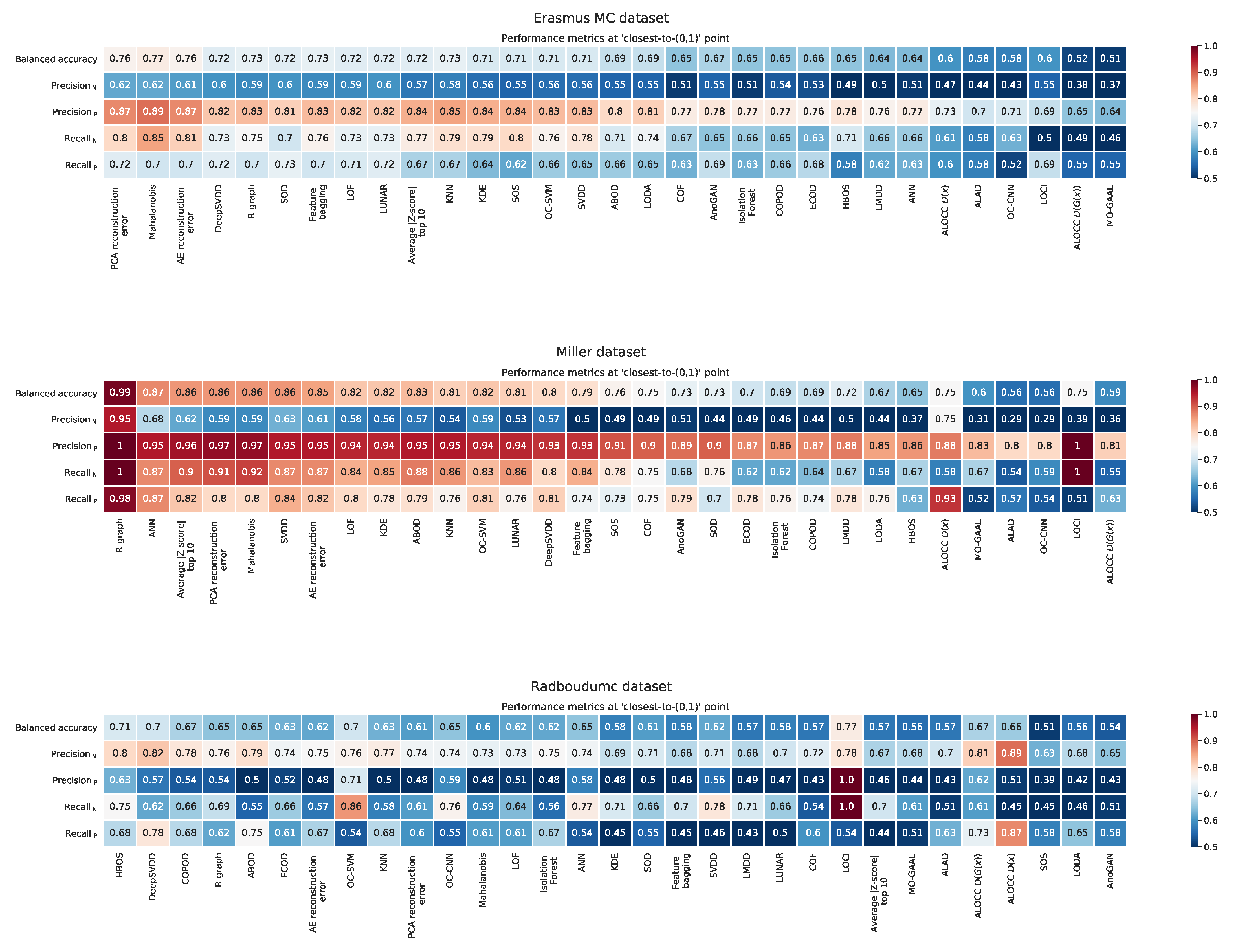 Metabolites 13 00097 g0a5