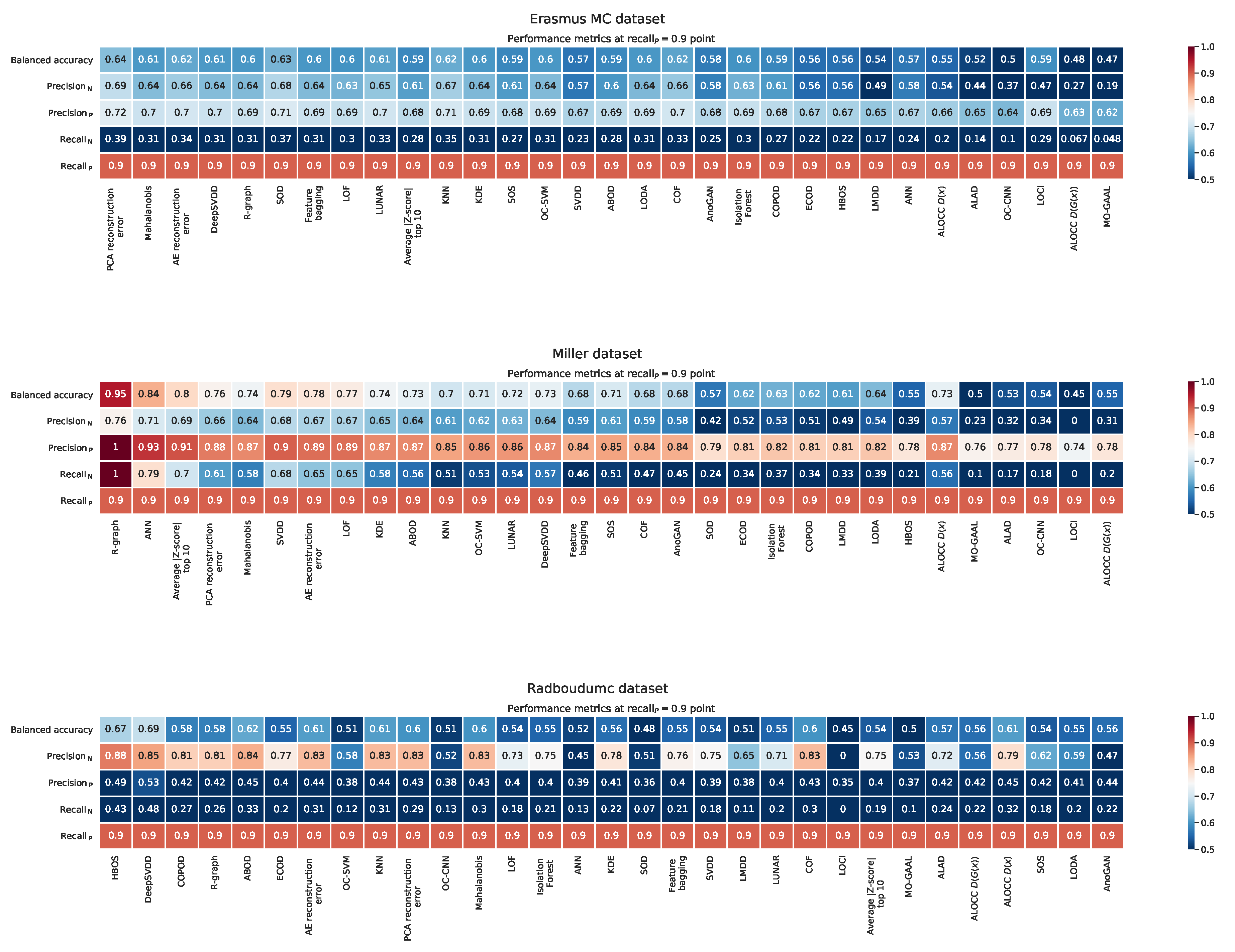Metabolites 13 00097 g0a6