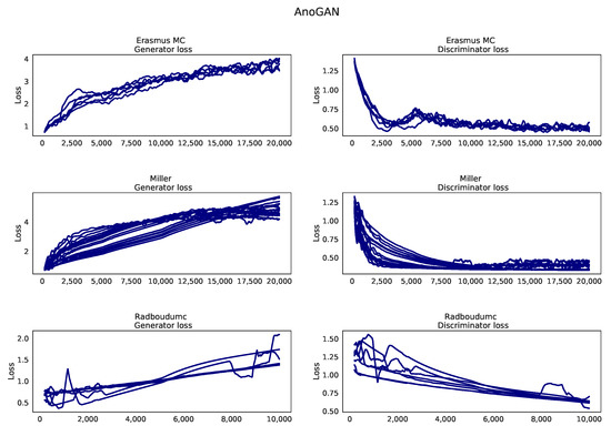 Metabolites 13 00097 g0a8