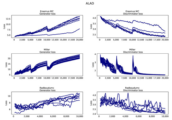 Metabolites 13 00097 g0a9