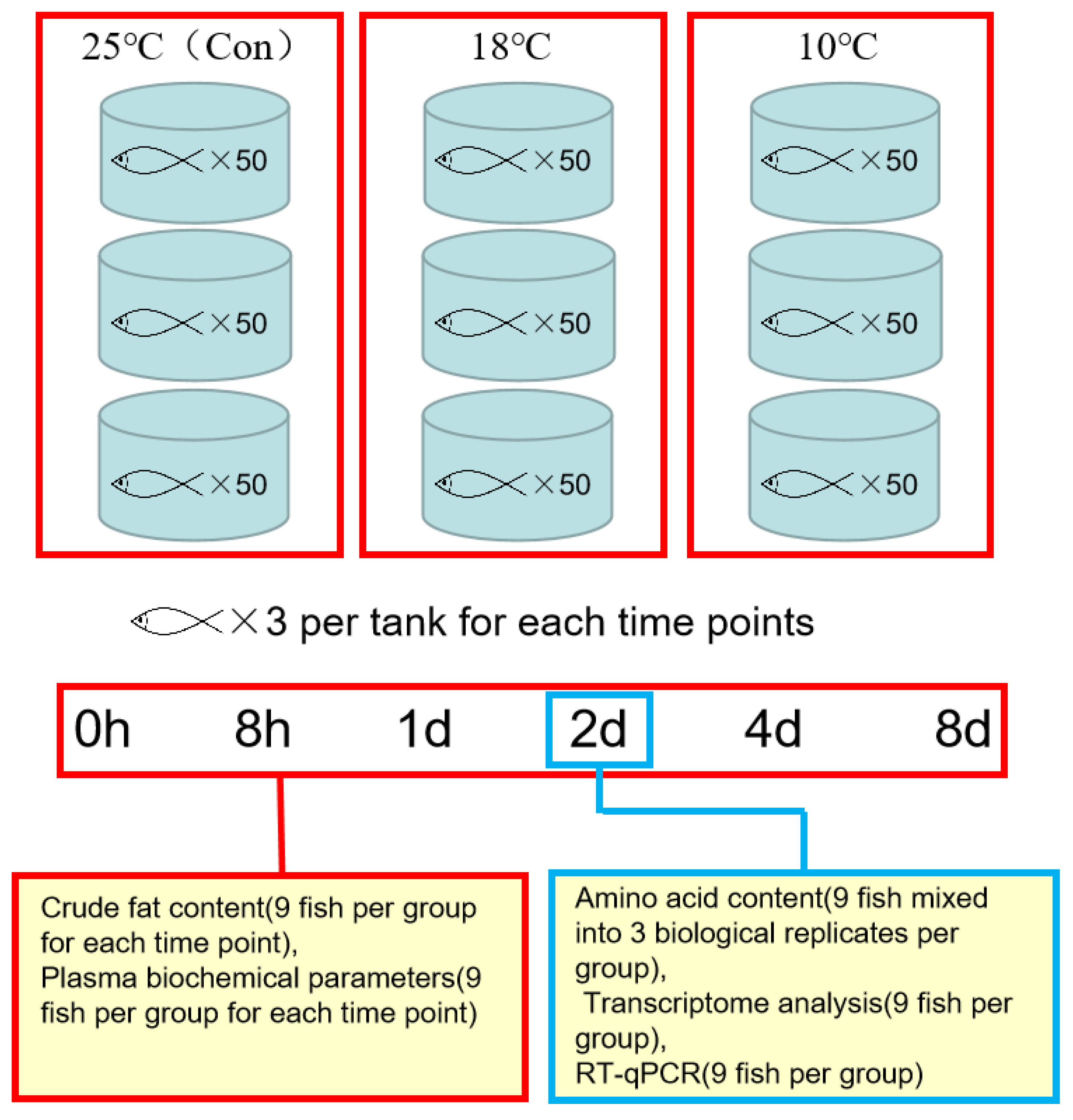 Metabolites 13 00102 g001