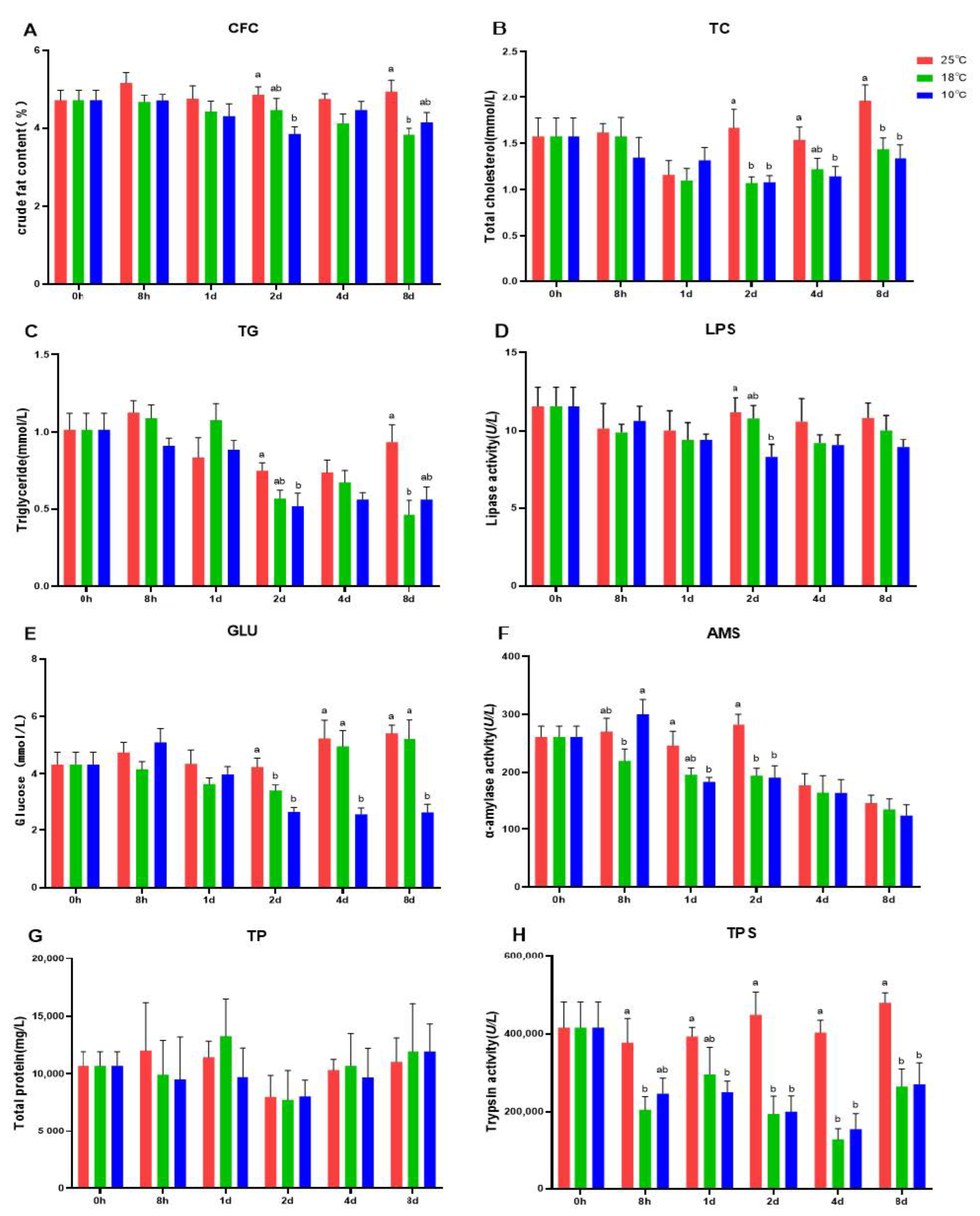 Metabolites 13 00102 g002