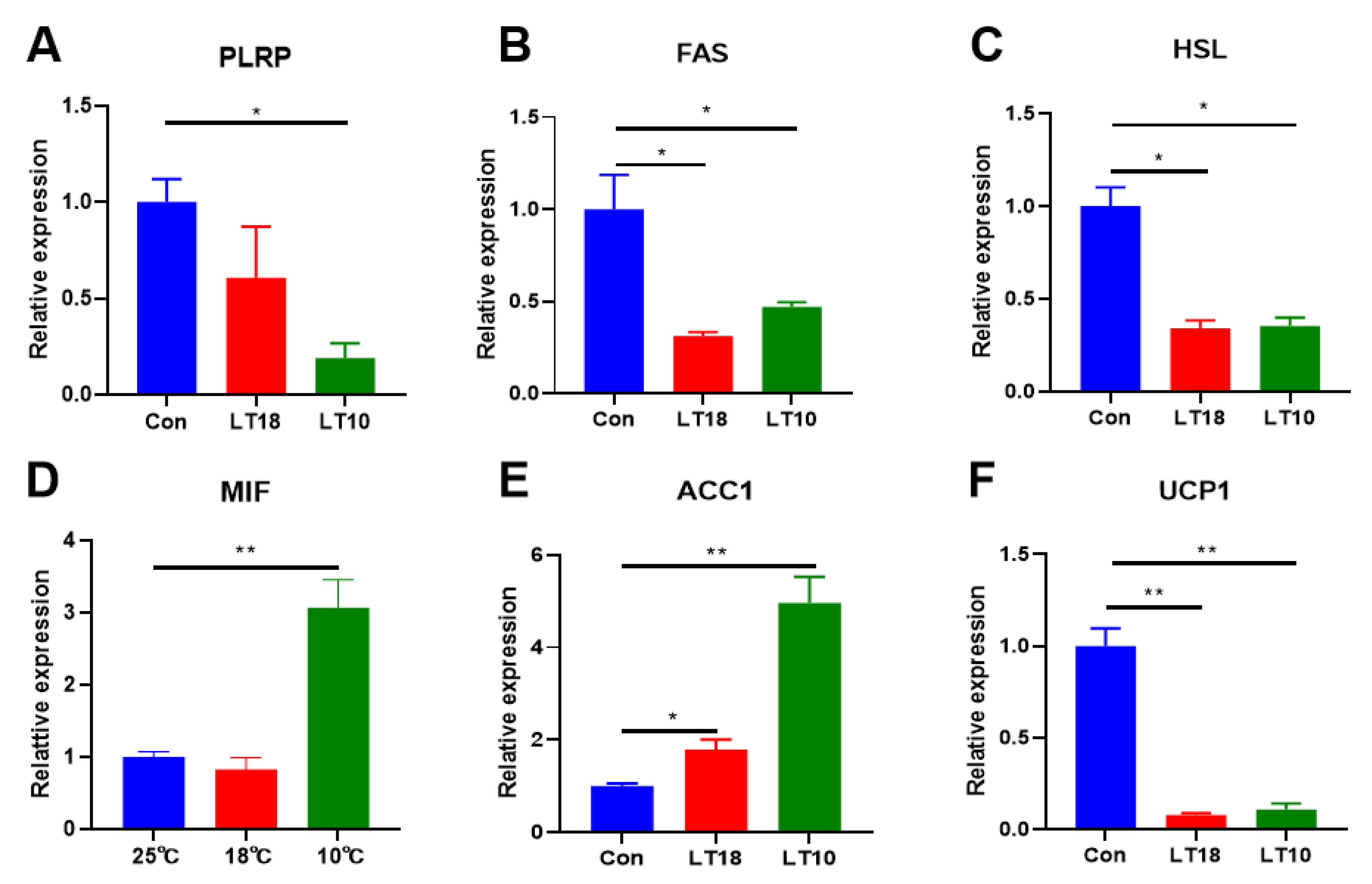 Metabolites 13 00102 g004