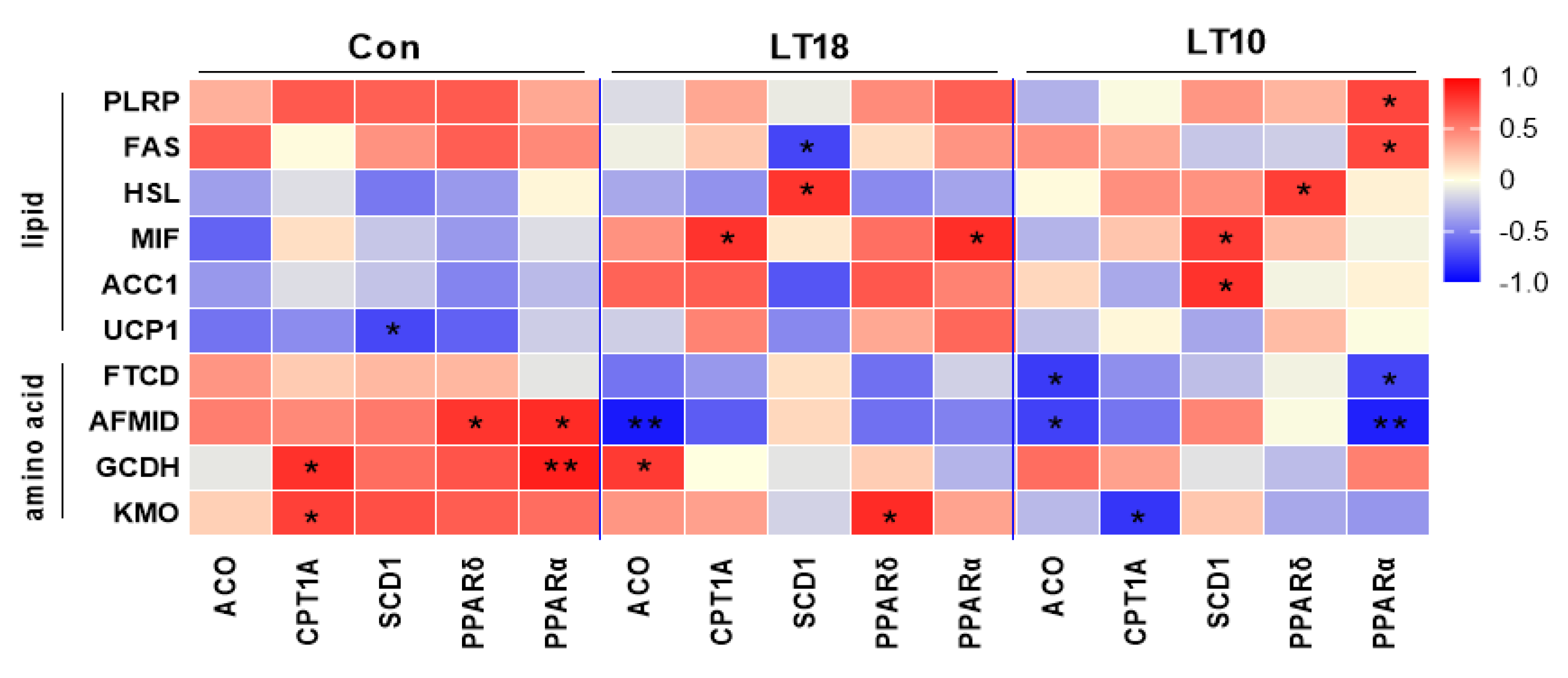 Metabolites 13 00102 g007